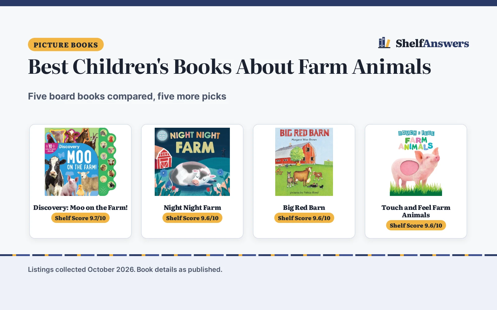 Best Children’s Books About Farm Animals (2026)