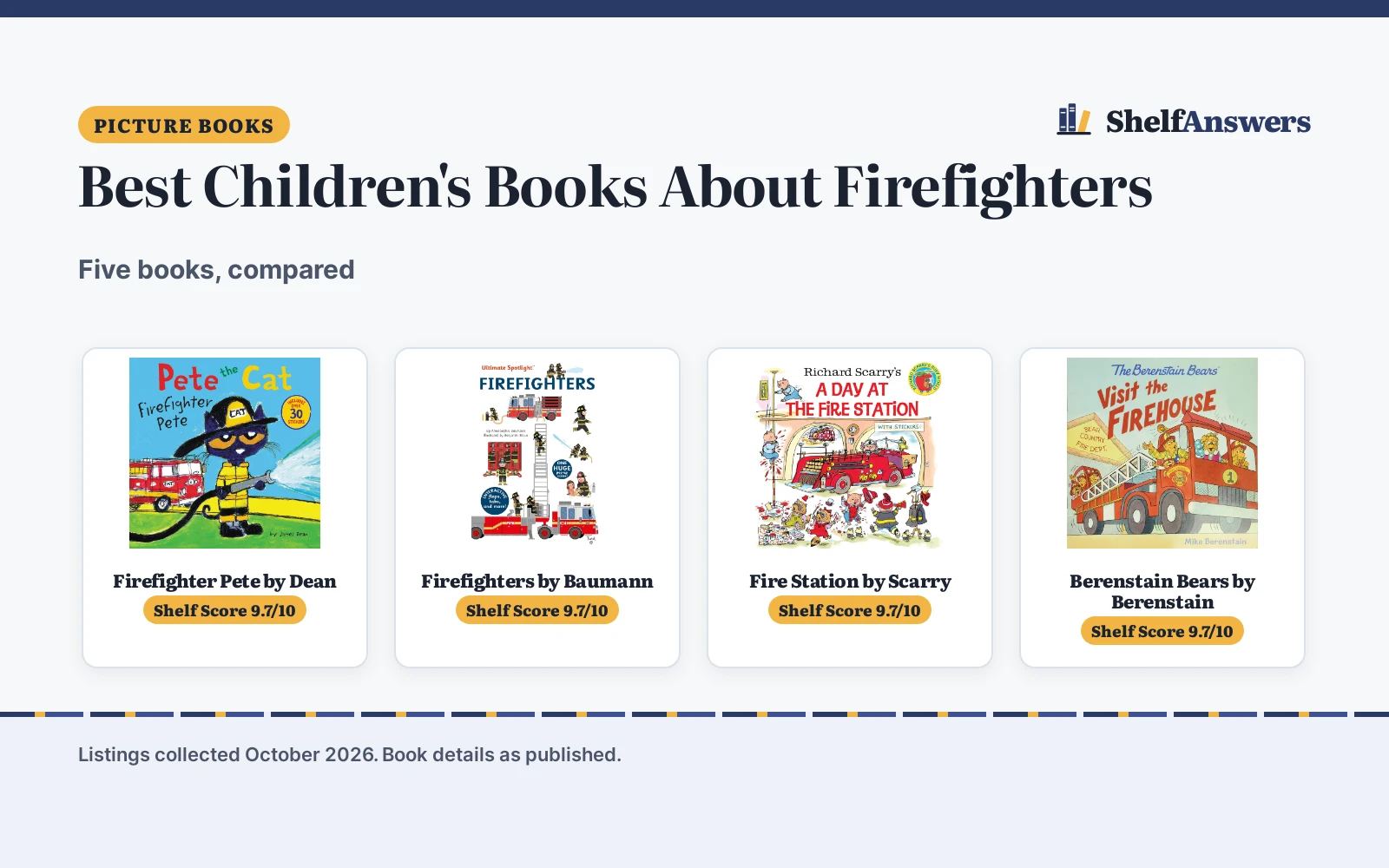 Best Children’s Books About Firefighters (2026): 5 Compared
