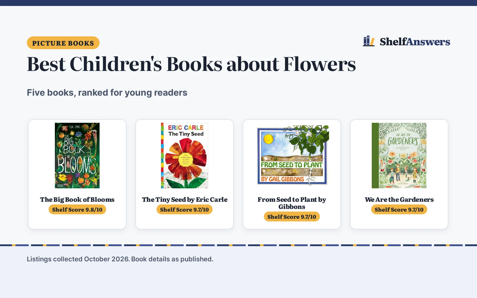 Best Children’s Books about Flowers (2026): 5 Picks