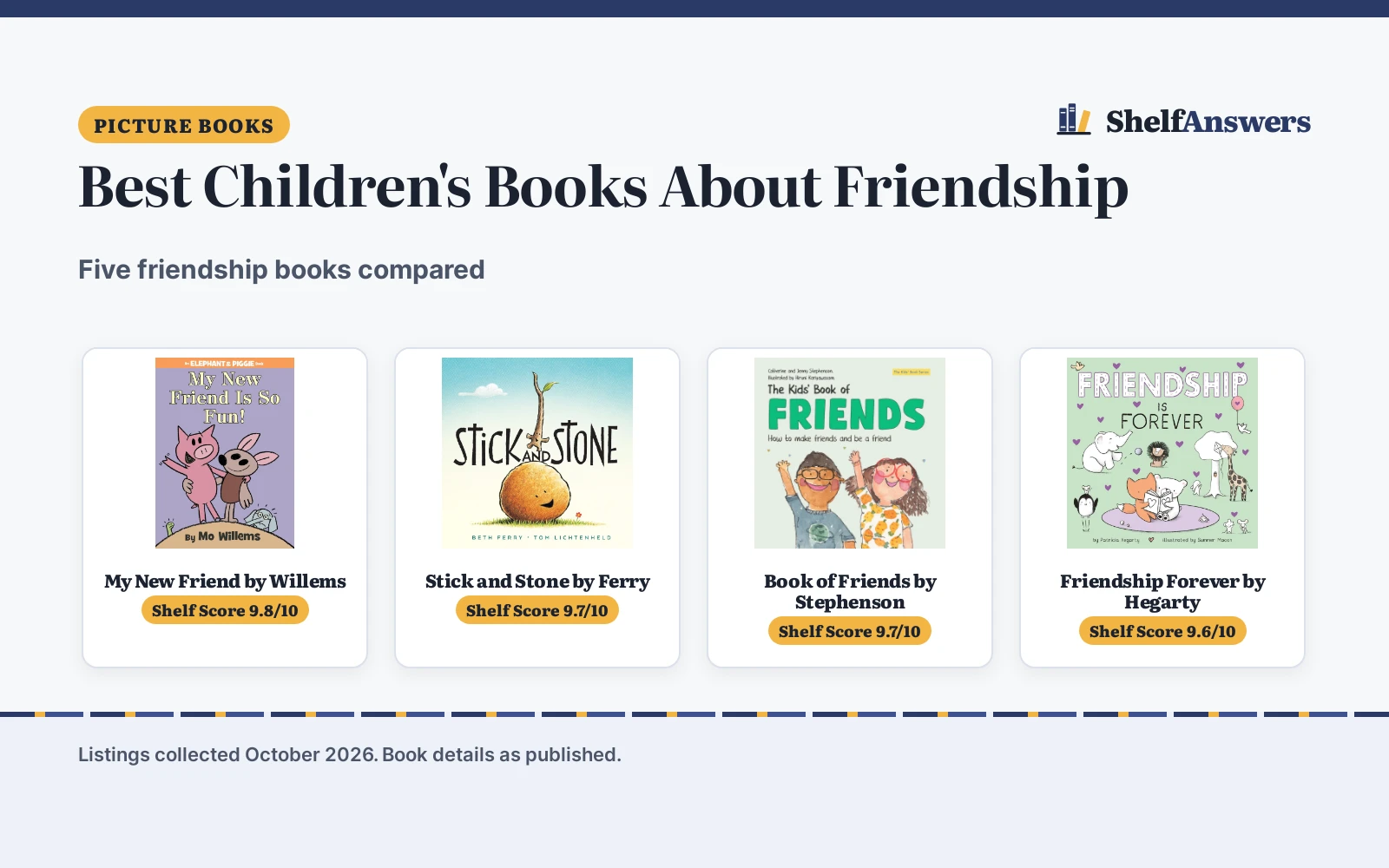 Best Children’s Books About Friendship (2026): 5 Compared