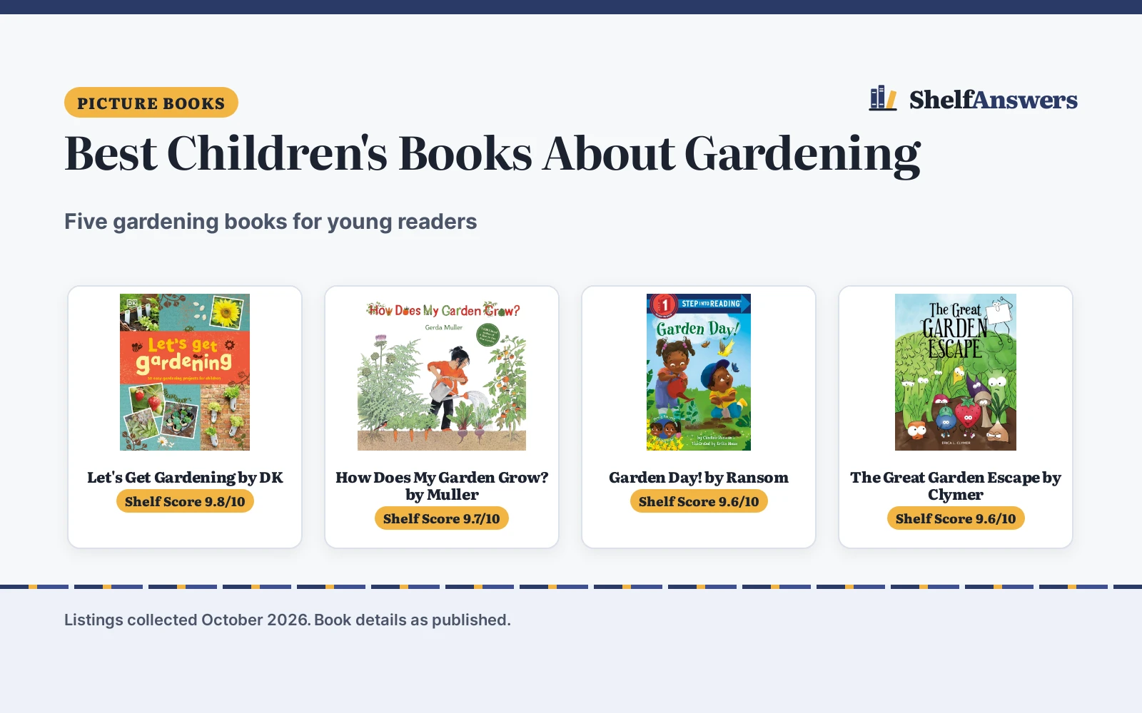 Best Children’s Books About Gardening (2026): 5 Picks