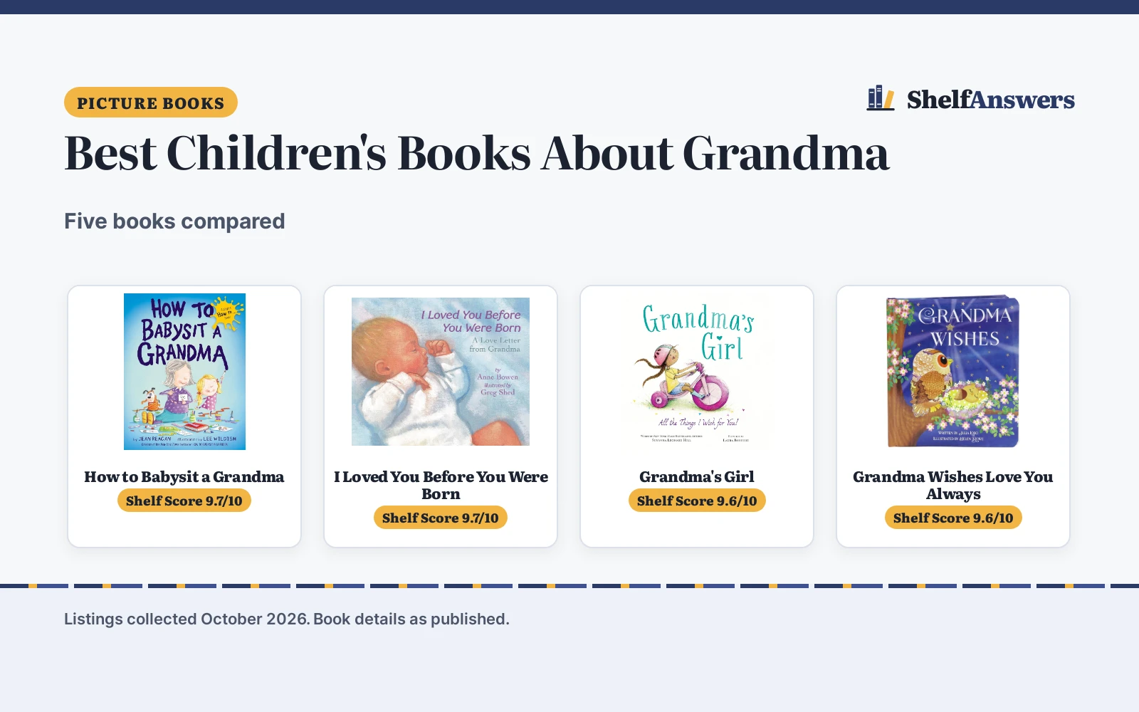 Best Children’s Books About Grandma (2026): 5 Compared