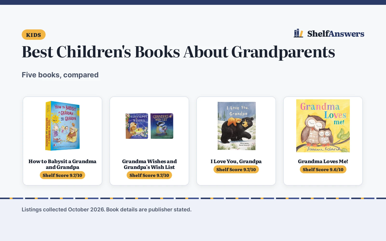 Best Children’s Books About Grandparents (2026): 5 Compared