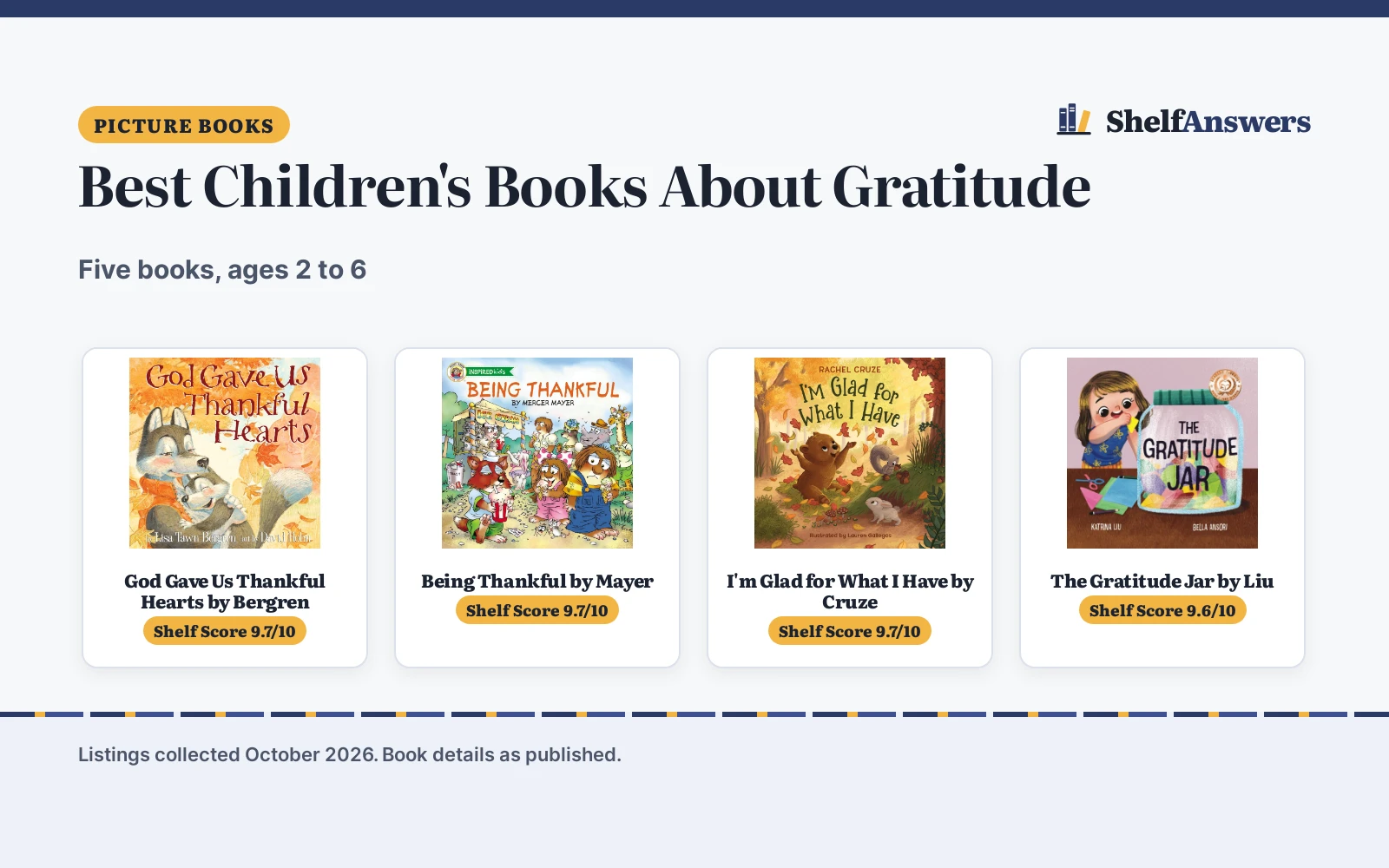 Best Children’s Books About Gratitude (2026): 5 Picks