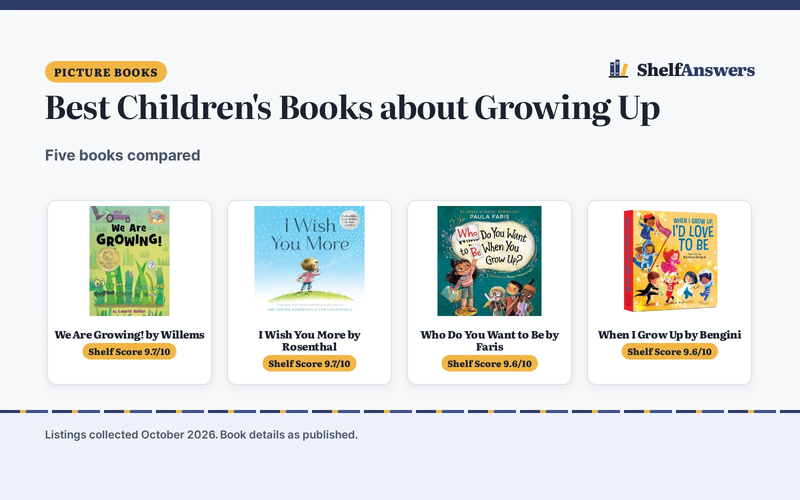 Best Children’s Books about Growing Up (2026): 5 Compared