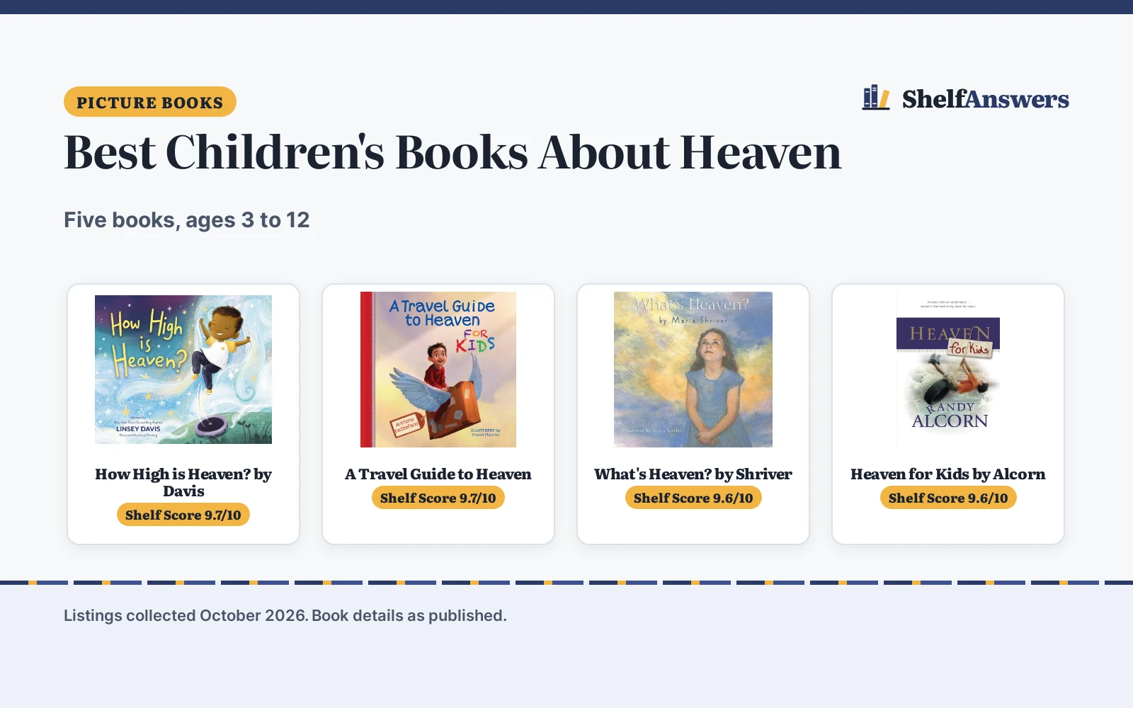 Best Children’s Books About Heaven (2026): 5 Compared
