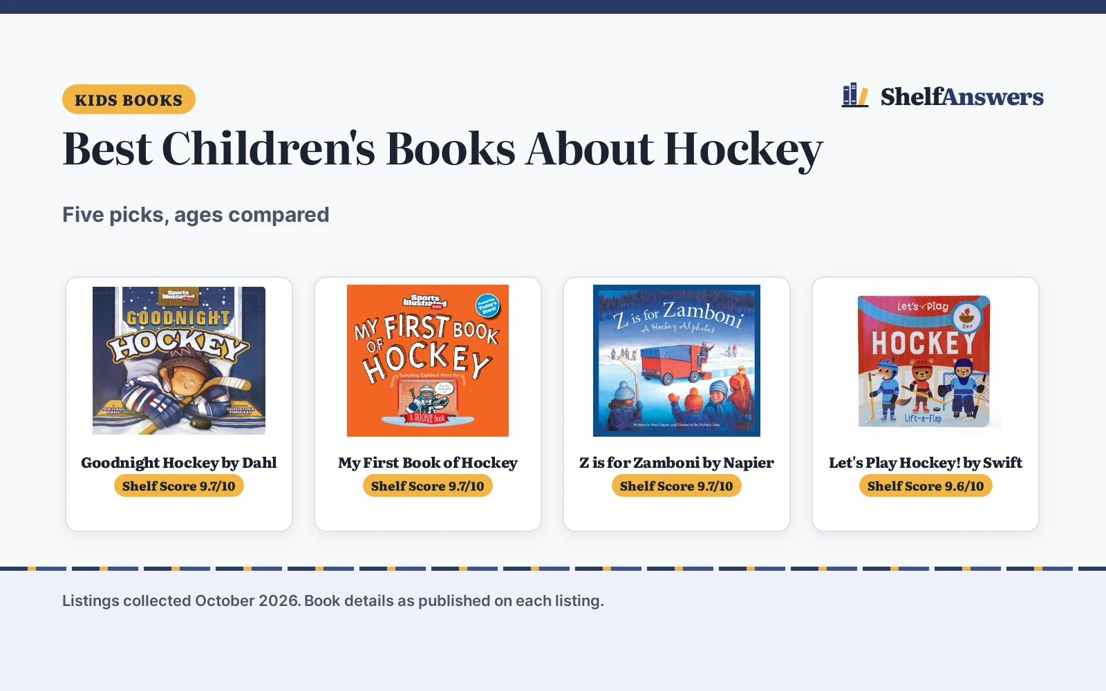 Best Children’s Books About Hockey (2026): 5 Picks