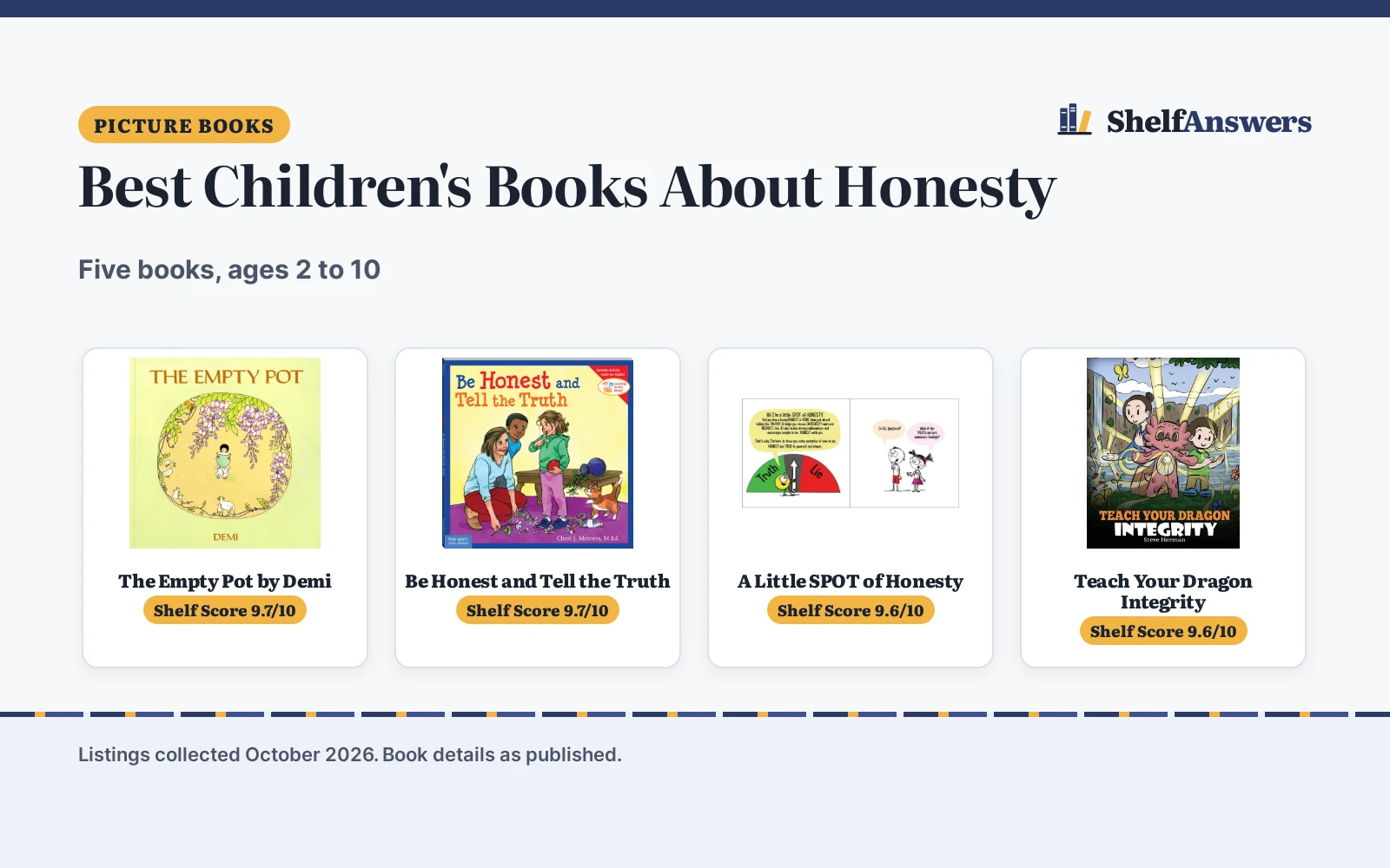 Best Children’s Books About Honesty (2026): 5 Compared