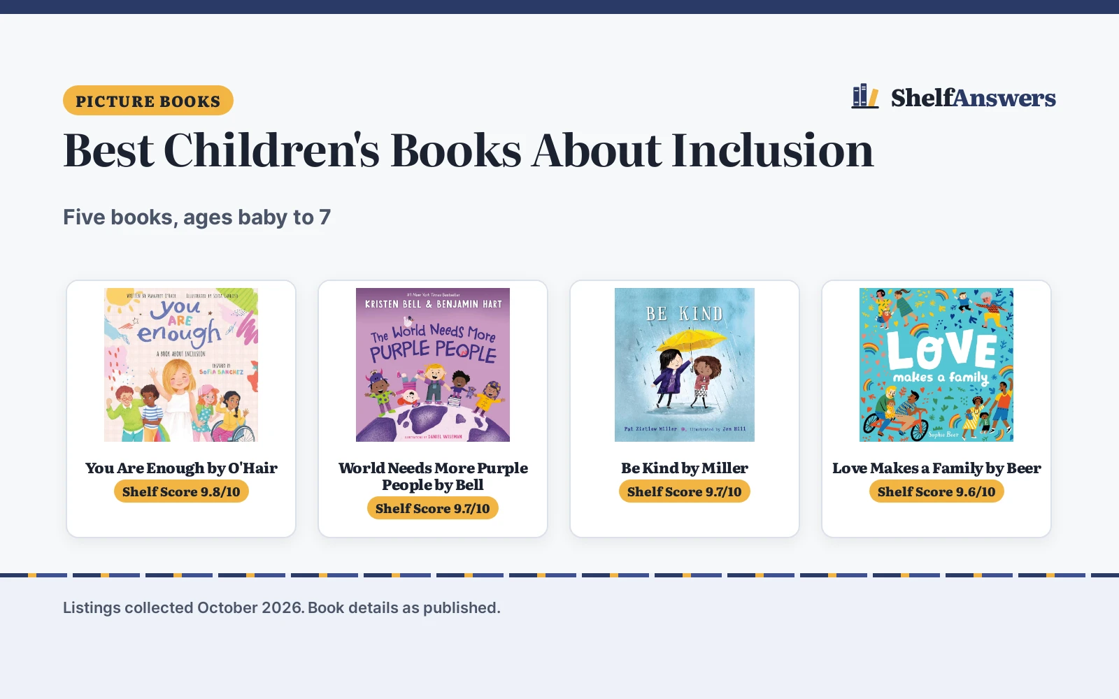 Best Children’s Books About Inclusion (2026): 5 Picks