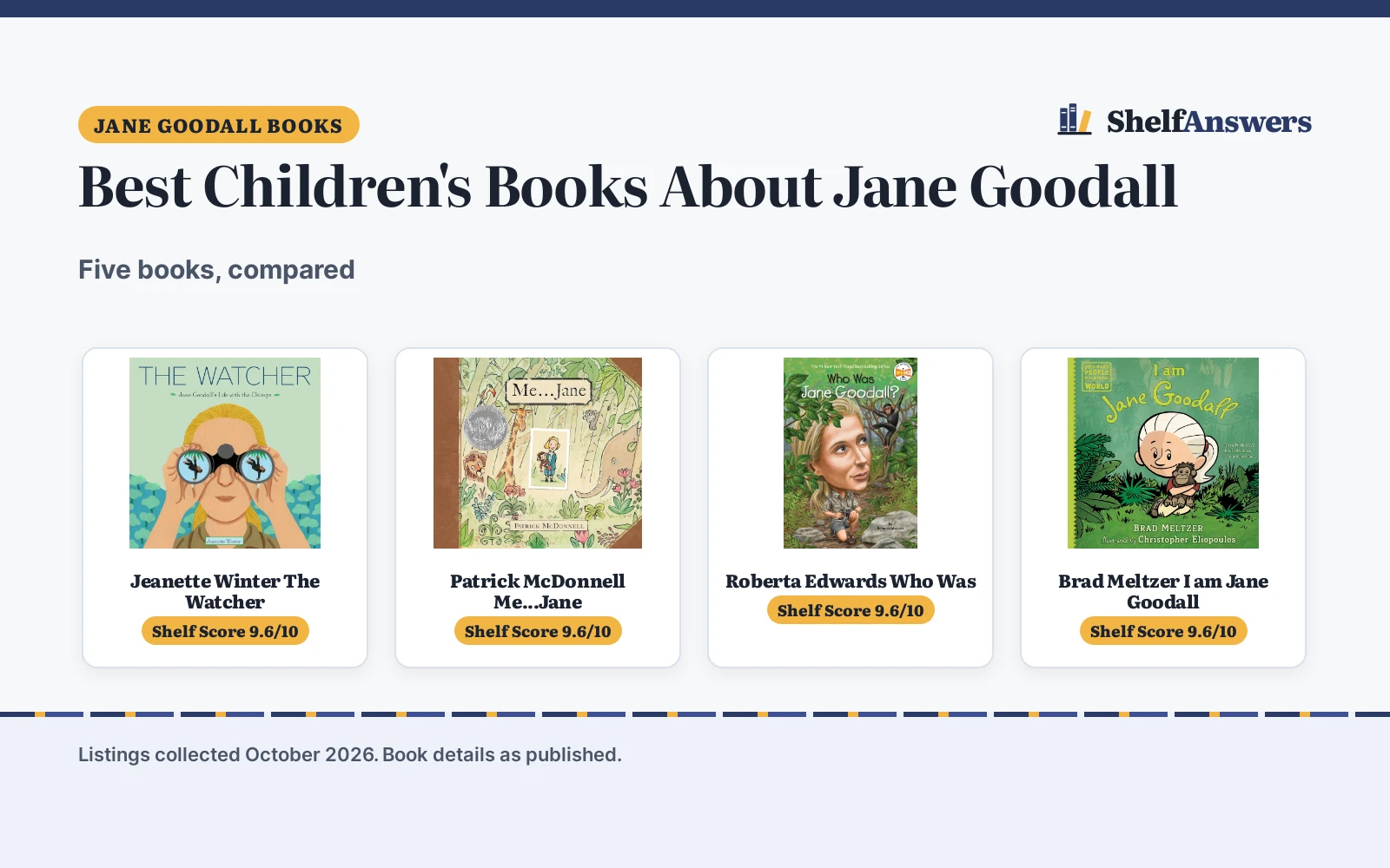 Best Children’s Books About Jane Goodall (2026): 5 Compared