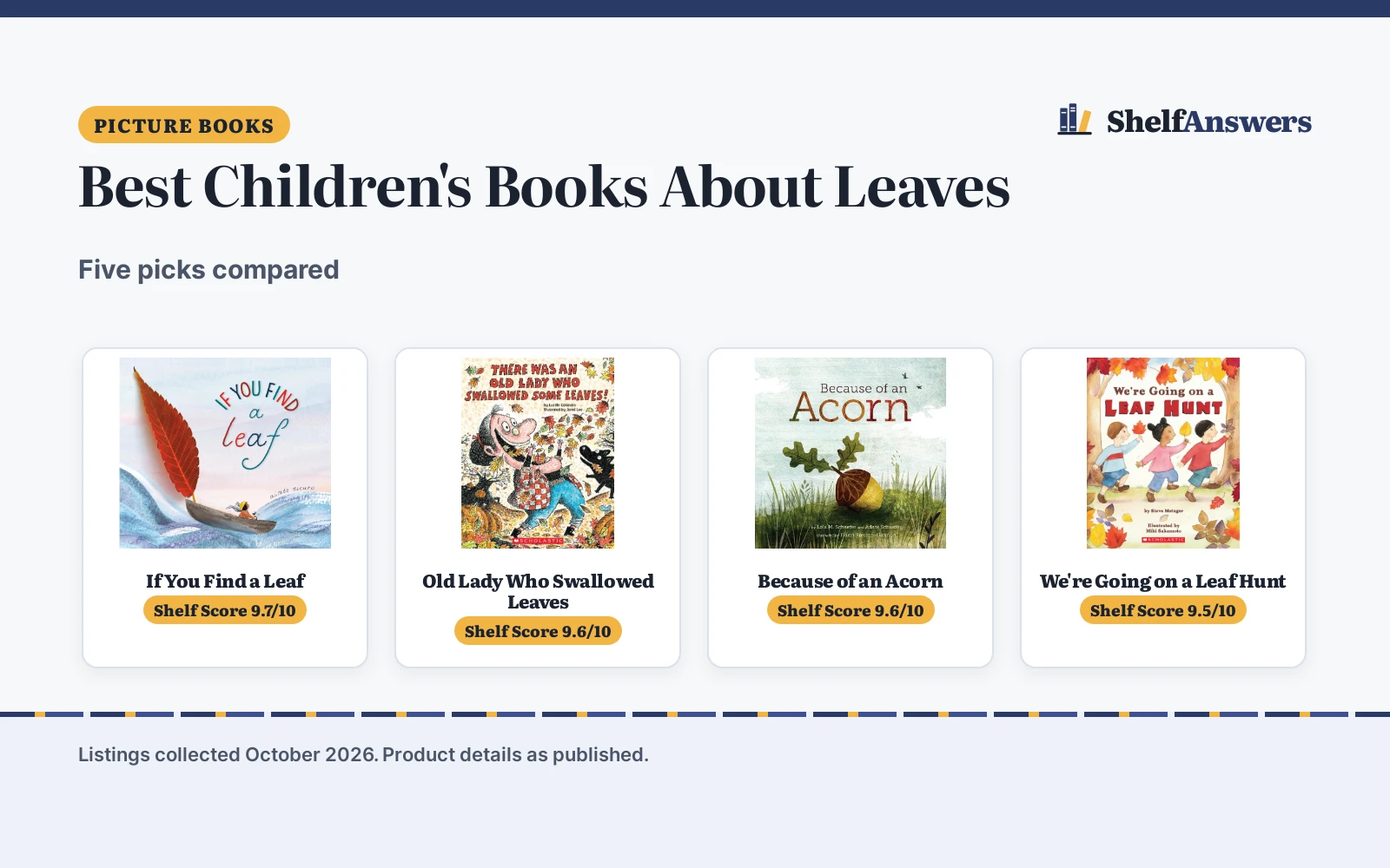 Best Children’s Books About Leaves (2026): 5 Compared