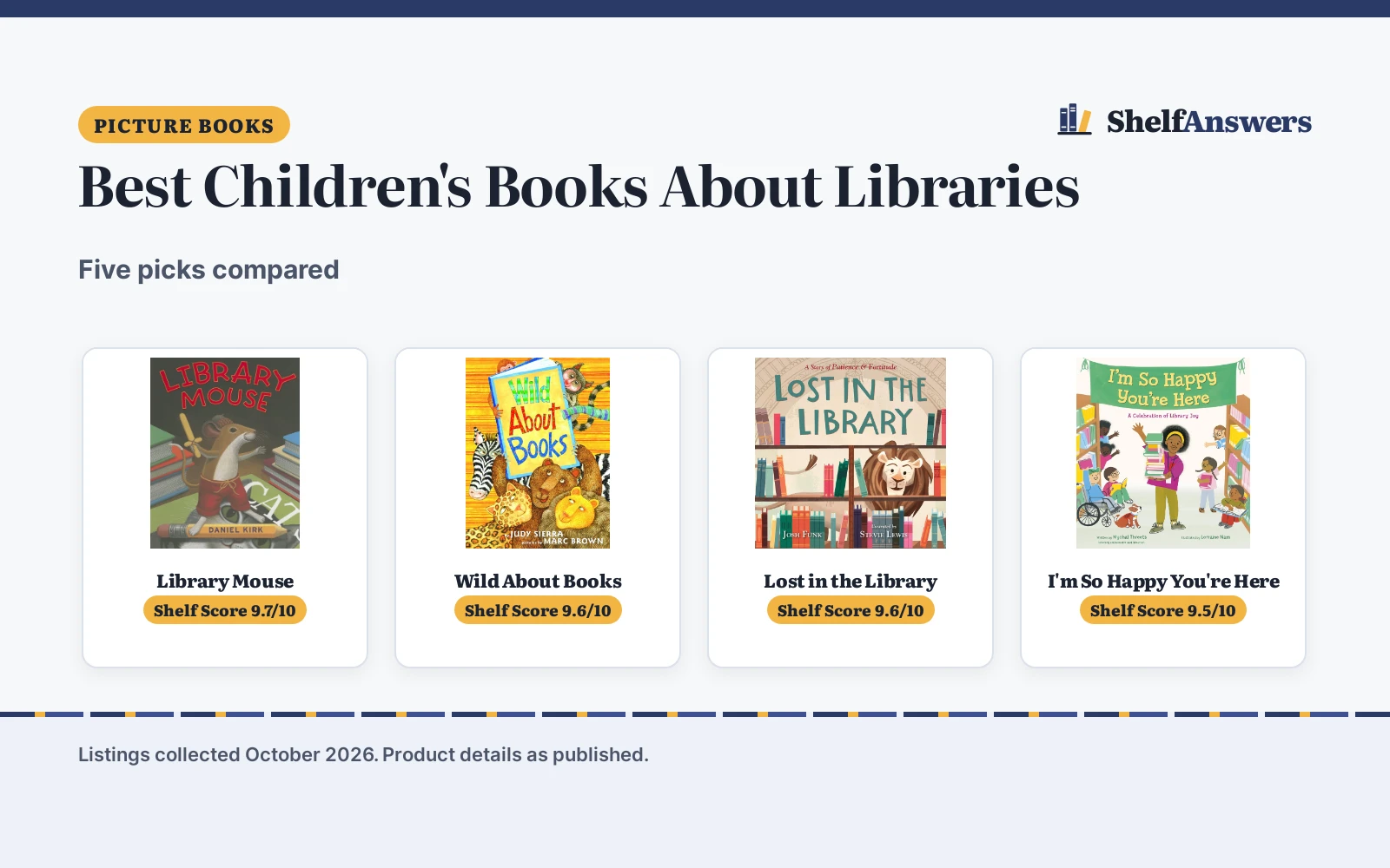 Best Children’s Books About Libraries (2026): 5 Compared