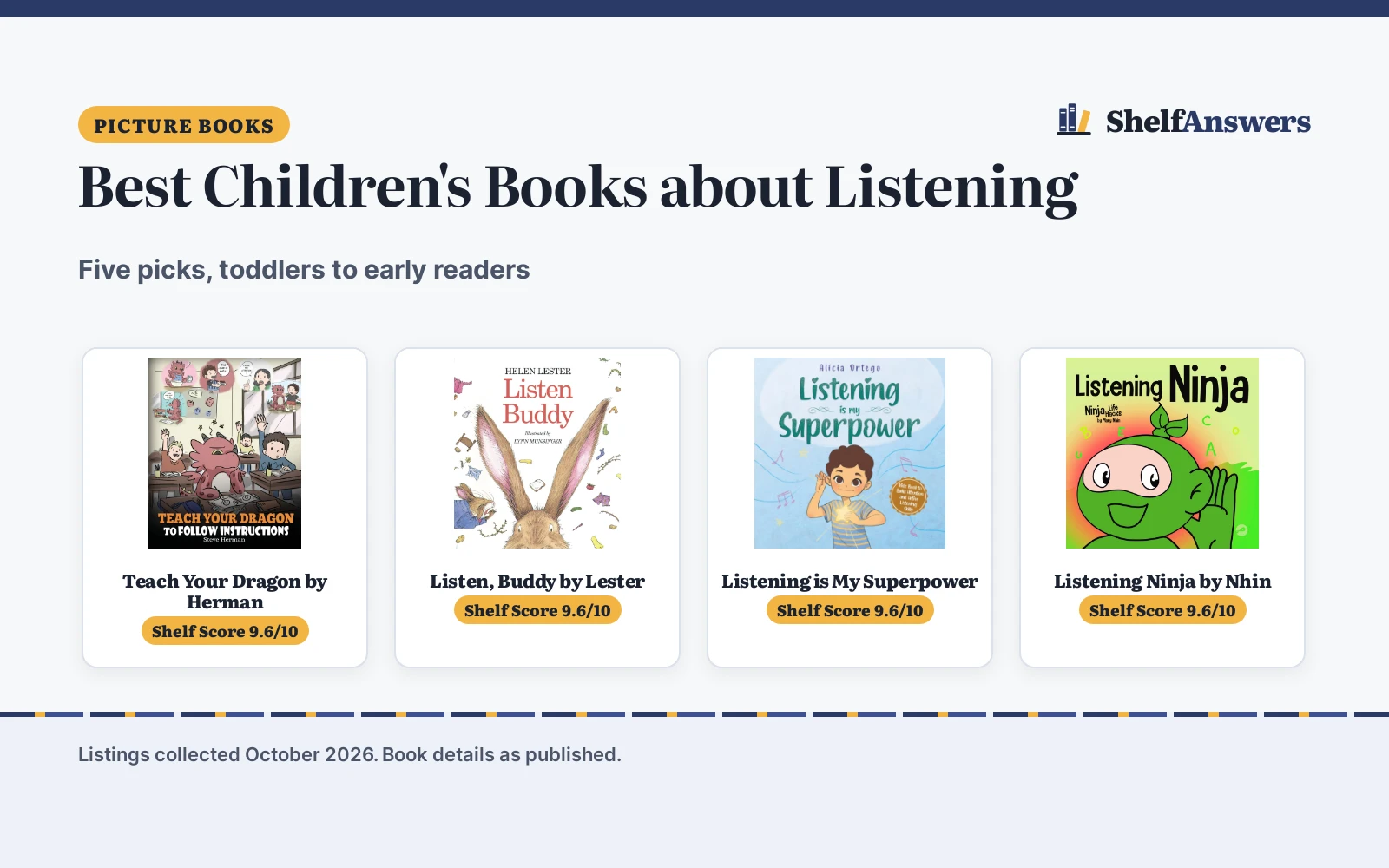 Best Children’s Books about Listening (2026): 5 Picks Compared
