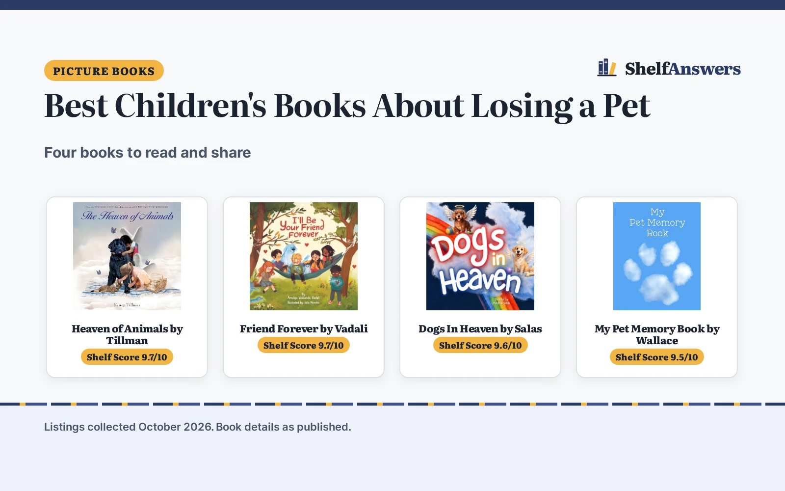 Best Children’s Books About Losing a Pet (2026)