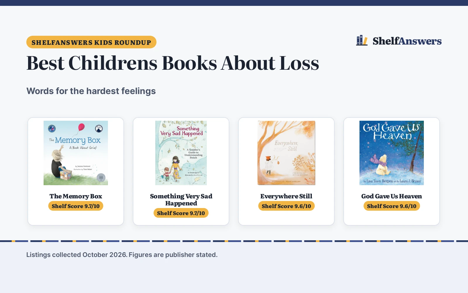 Best Childrens Books About Loss: 5 Picks (2026)