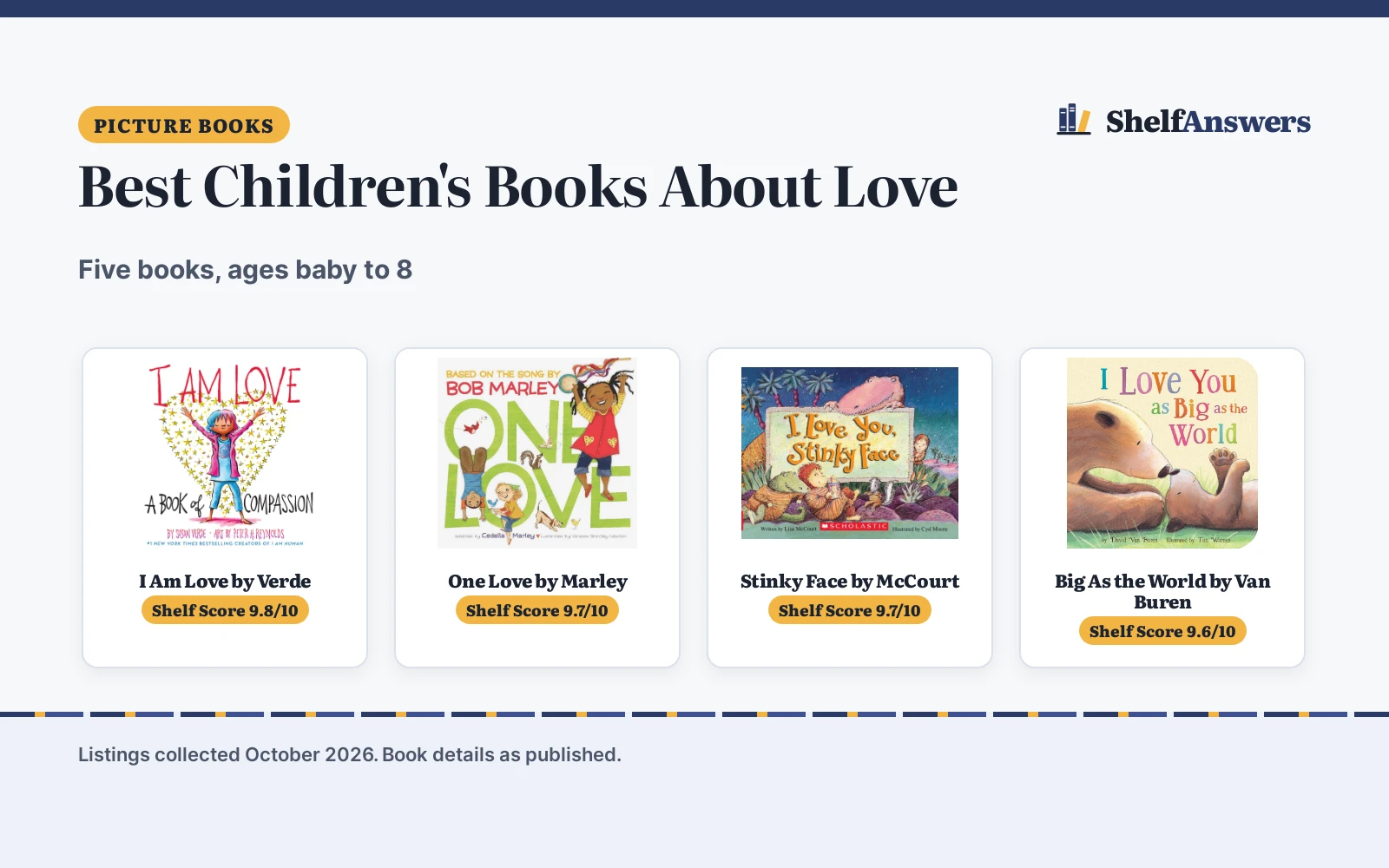 Best Children’s Books About Love (2026): 5 Picks