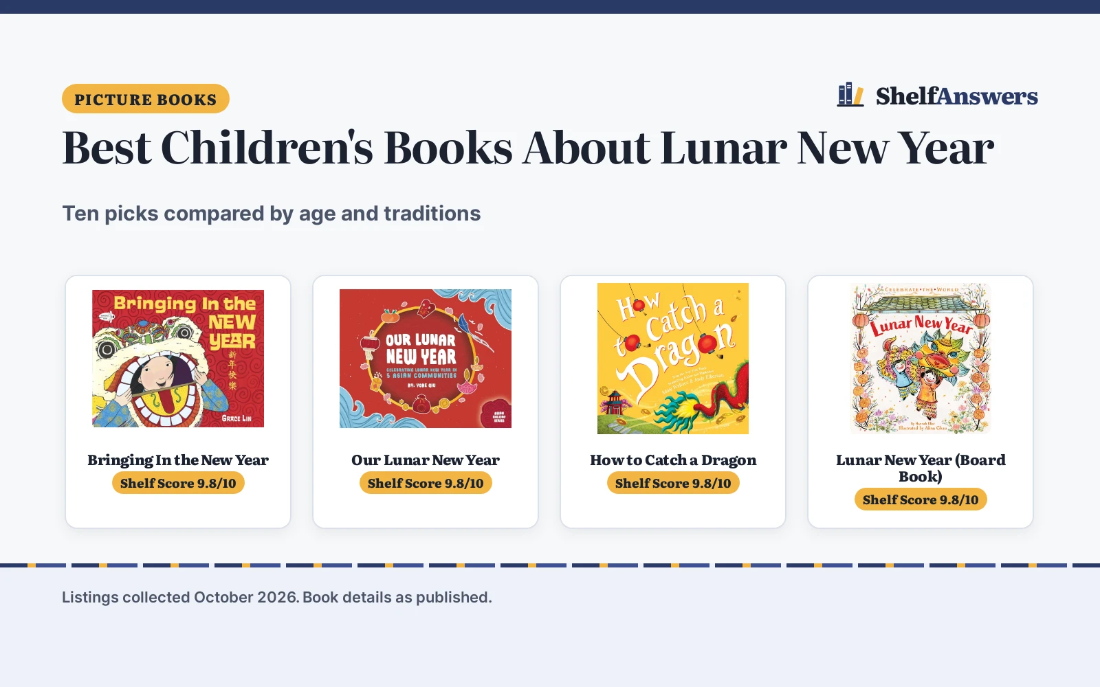 Best Children’s Books About Lunar New Year (2026)