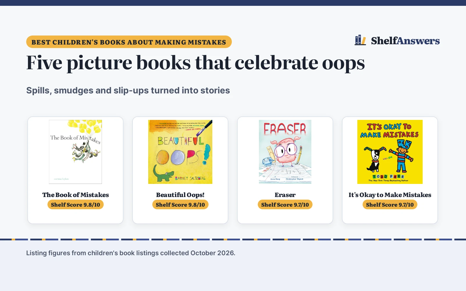 Best Children’s Books About Making Mistakes (2026): 5 Compared