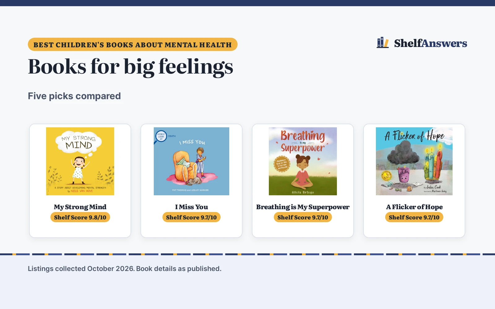 Best Children’s Books About Mental Health (2026): 5 Compared