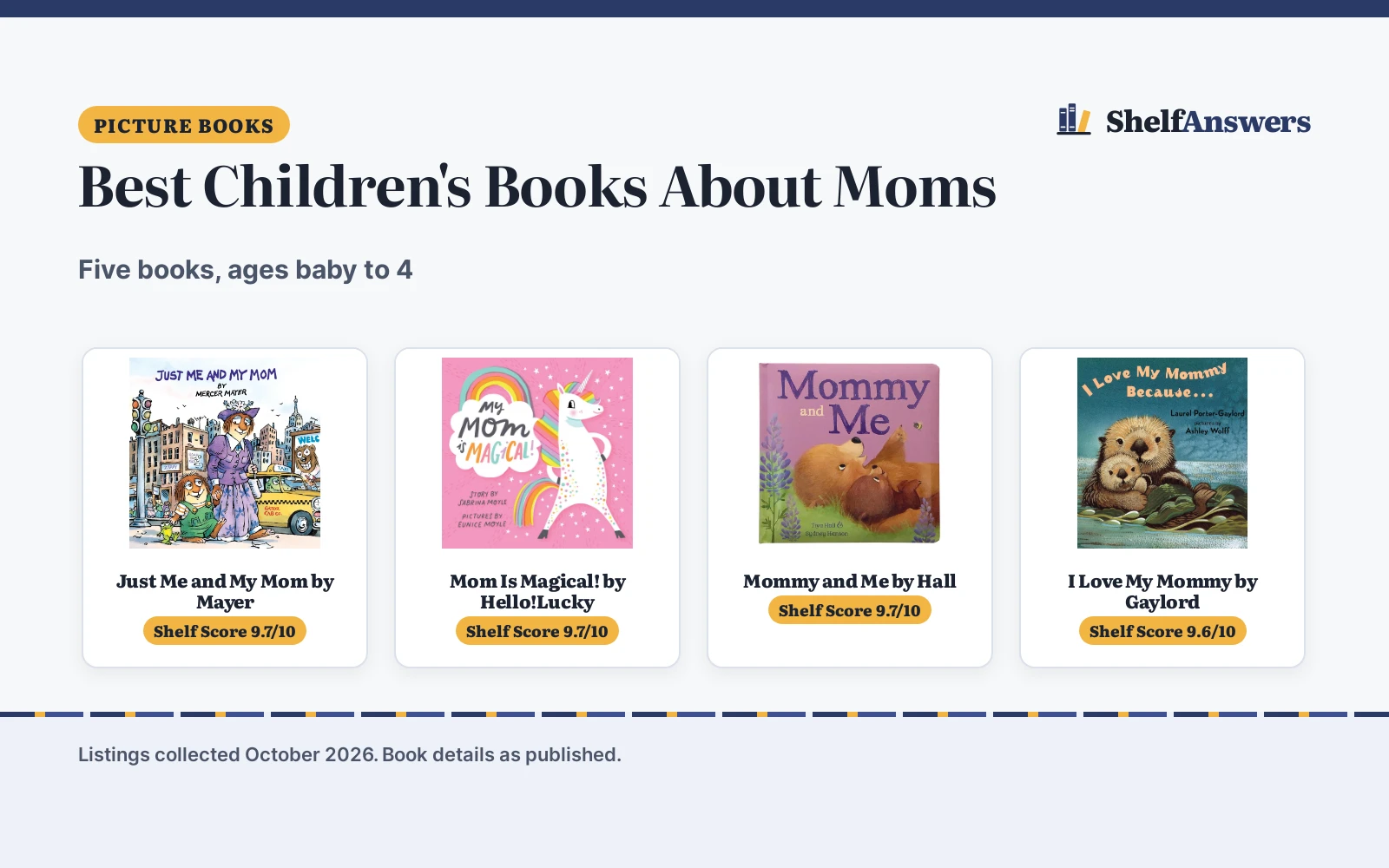 Best Children’s Books About Moms (2026): 5 Compared