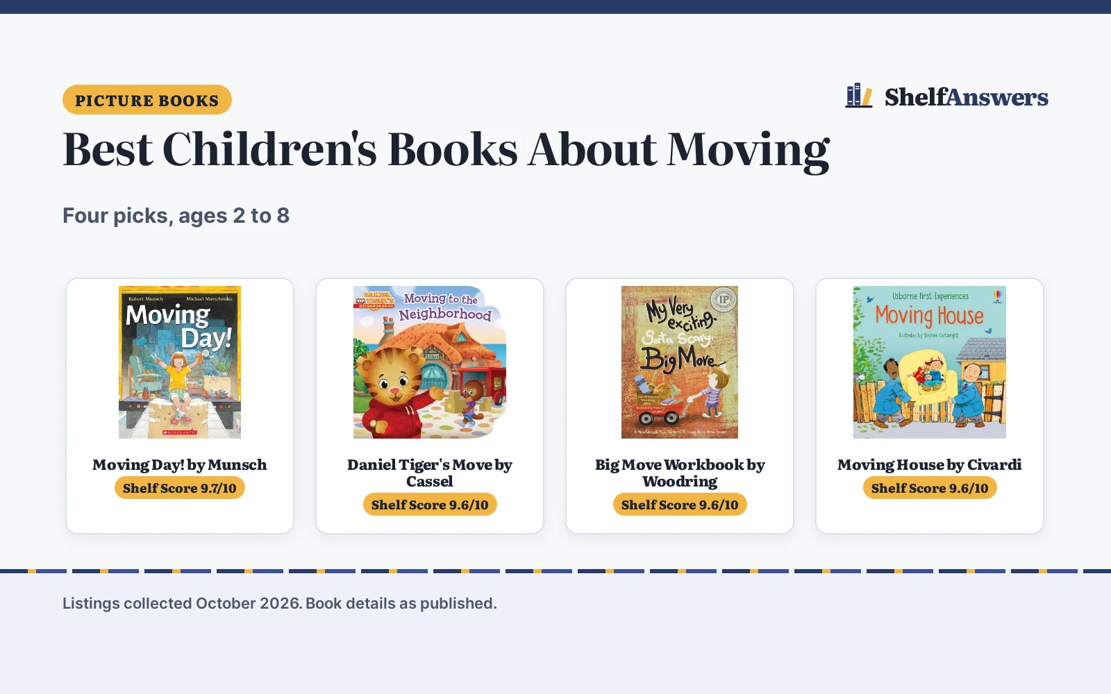 Best Children’s Books About Moving (2026): 4 Compared