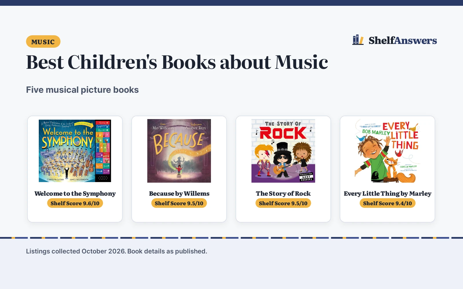 Best Children’s Books about Music (2026): 5 Compared