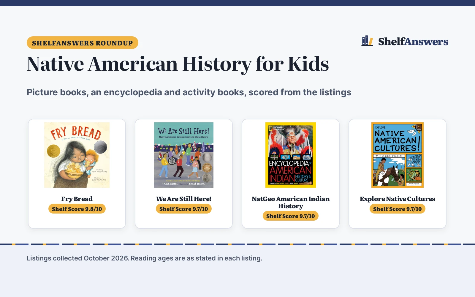 Best Children’s Books About Native American History (2026)