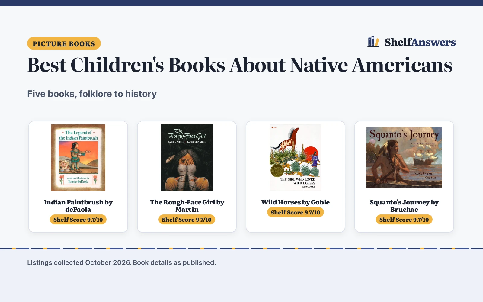 Best Children’s Books About Native Americans (2026)