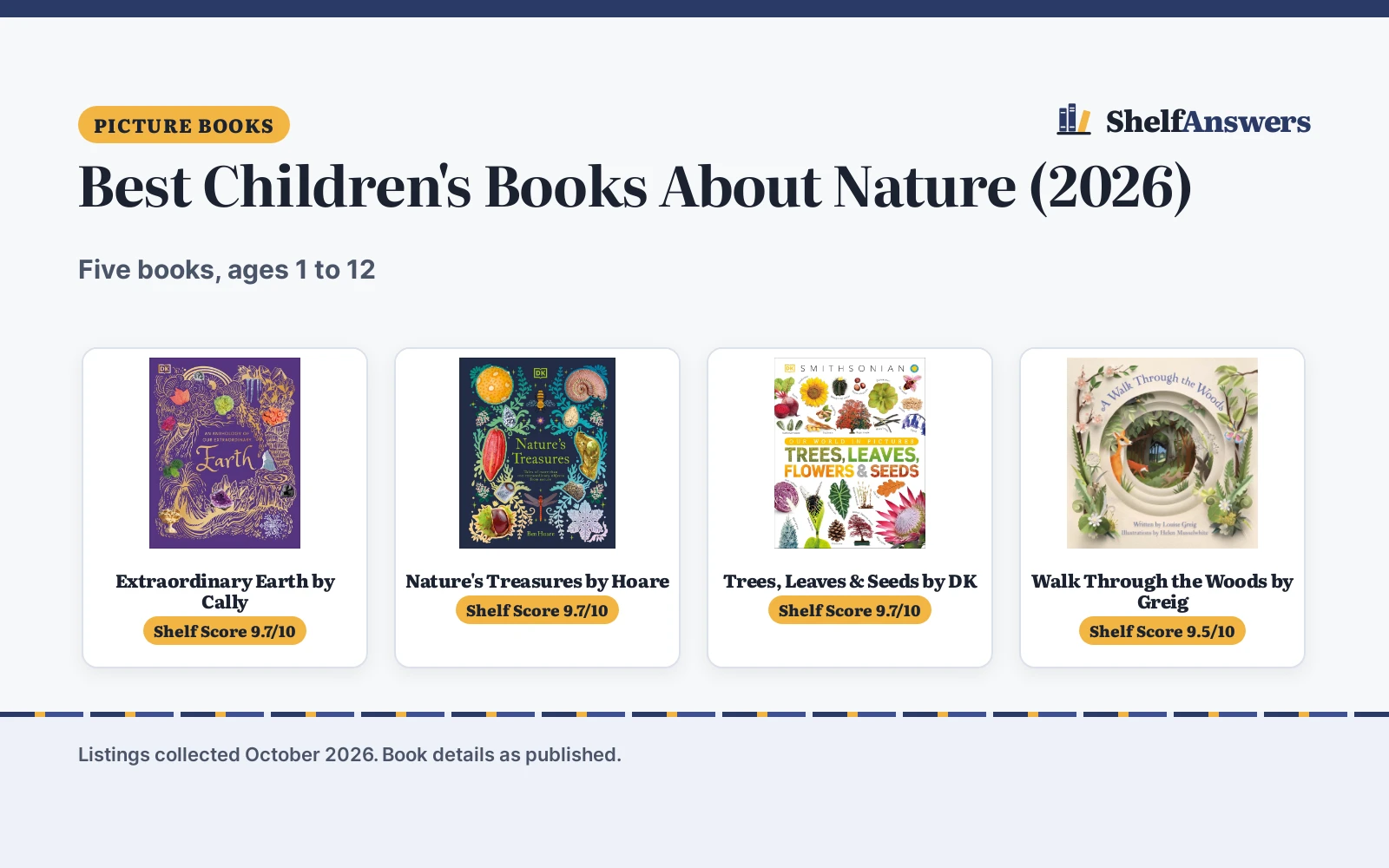Best Children’s Books About Nature (2026): 5 Picks