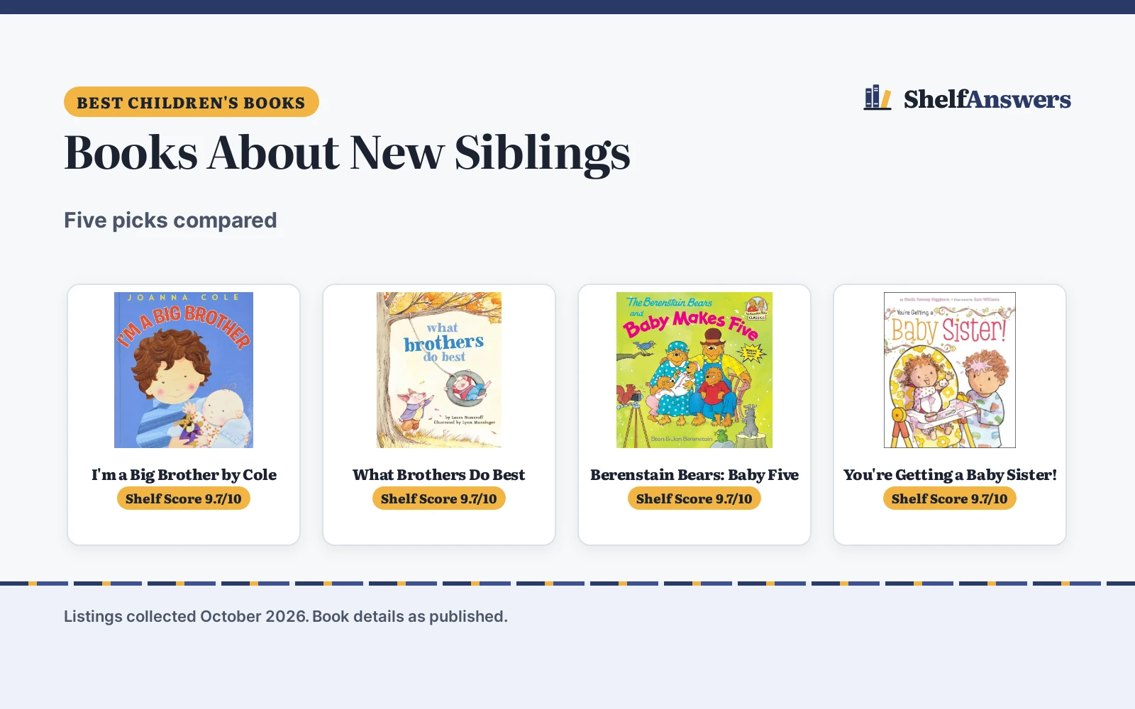 Best Children’s Books About New Siblings (2026): 5 Picks Compared