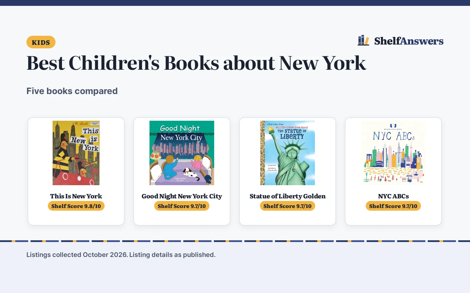 Best Children’s Books about New York (2026): 5 Compared