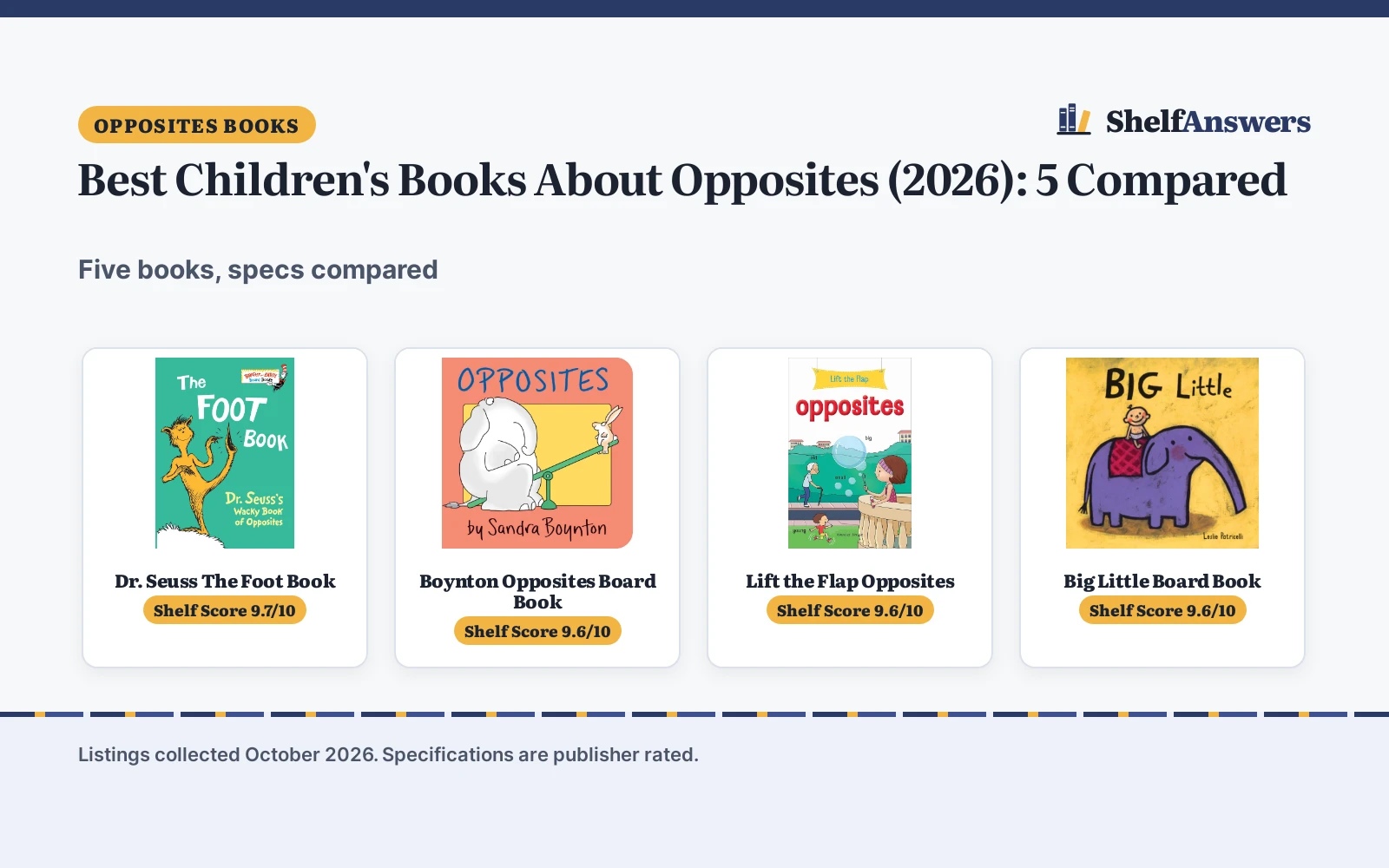 Best Children’s Books About Opposites (2026): 5 Compared