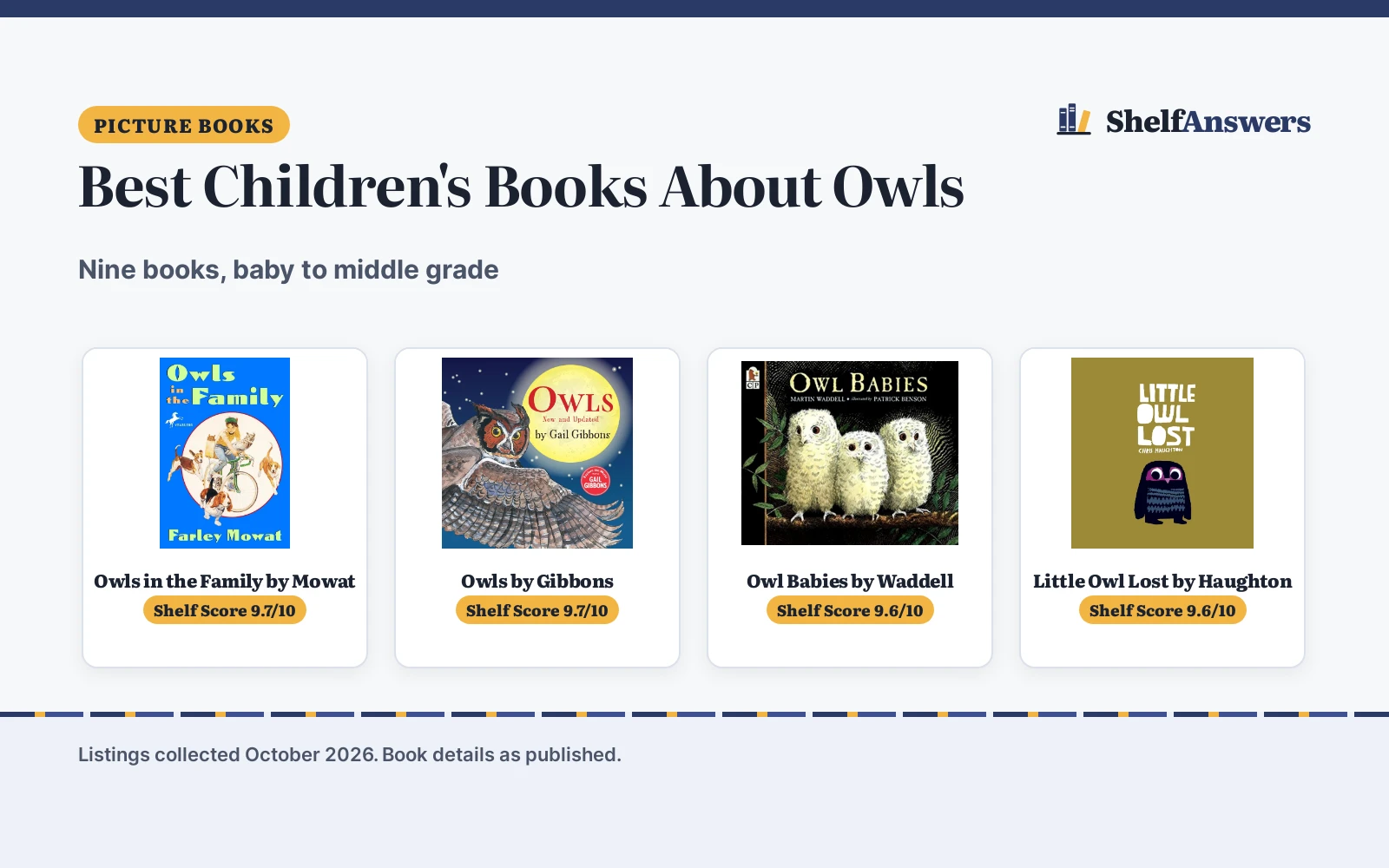 Best Children’s Books About Owls (2026): 5 Picks Compared