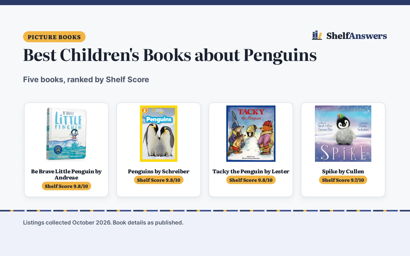Best Children’s Books about Penguins (2026): 5 Picks
