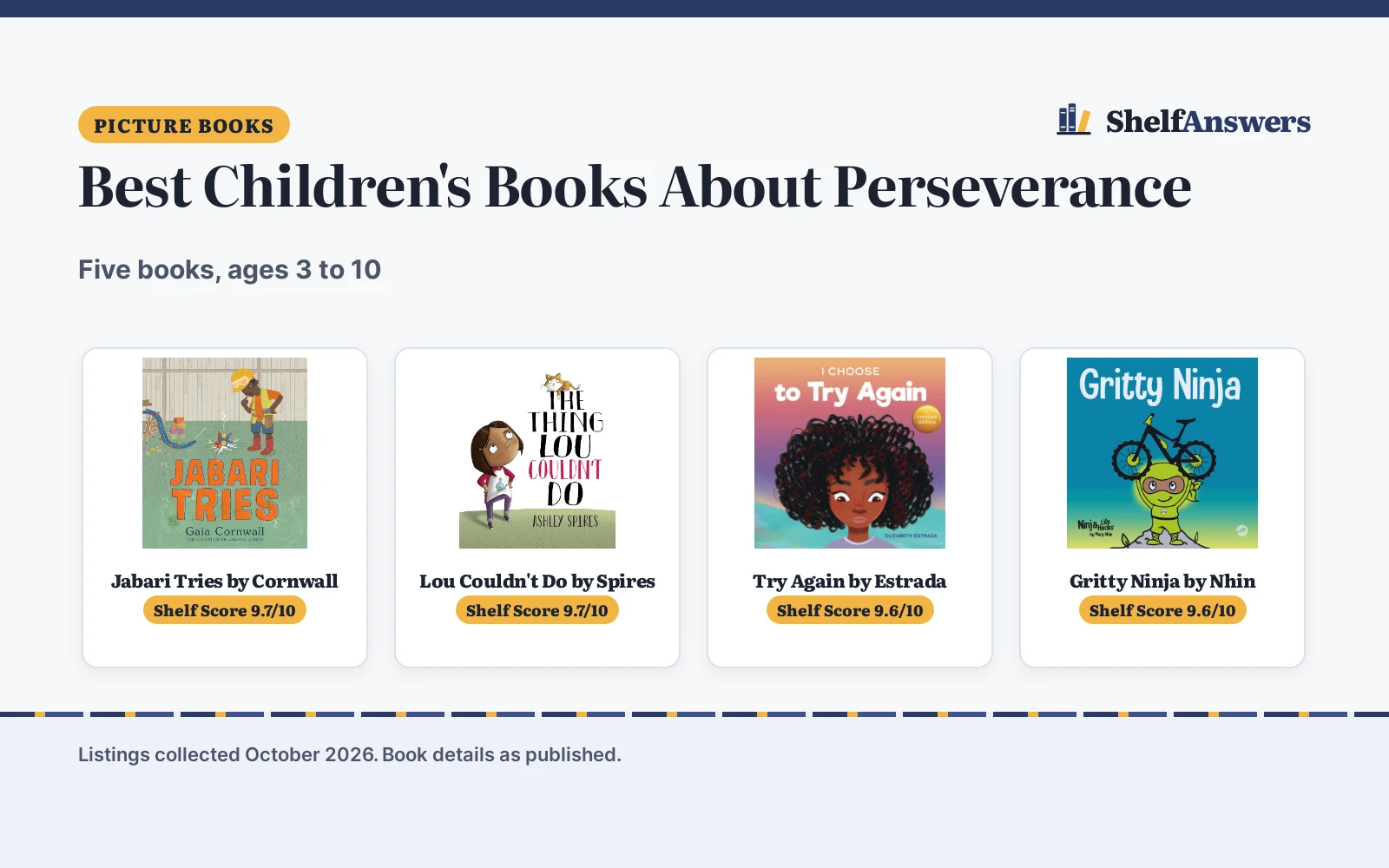Best Children’s Books About Perseverance: 5 Picks Compared