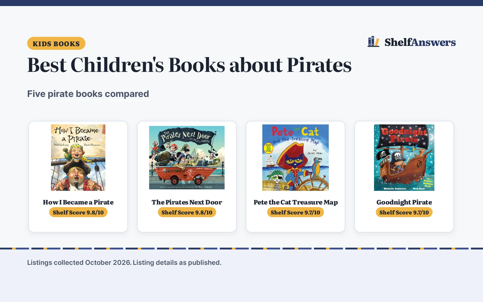 Best Children’s Books about Pirates (2026): 5 Compared