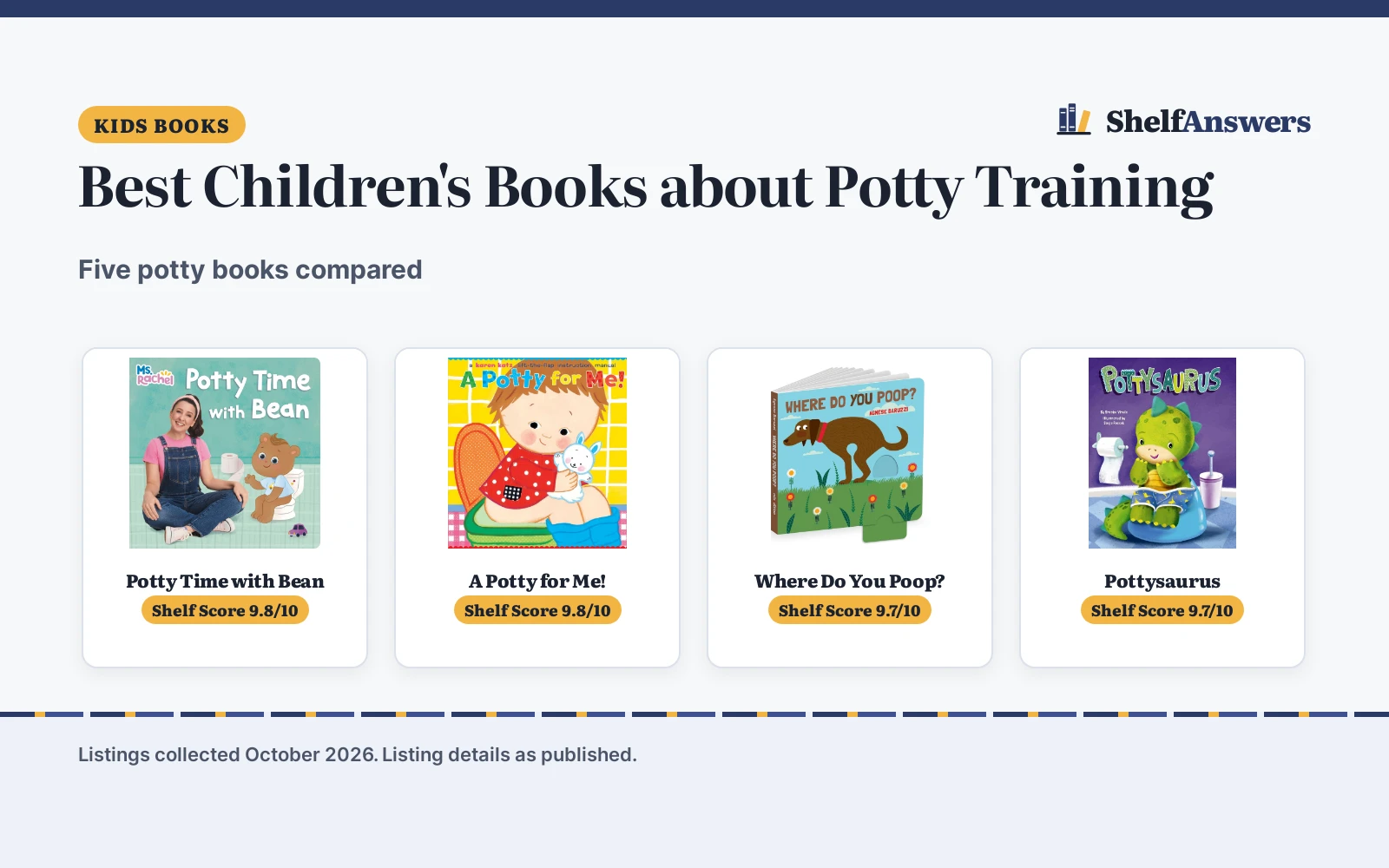 Best Children’s Books about Potty Training (2026): 5 Compared