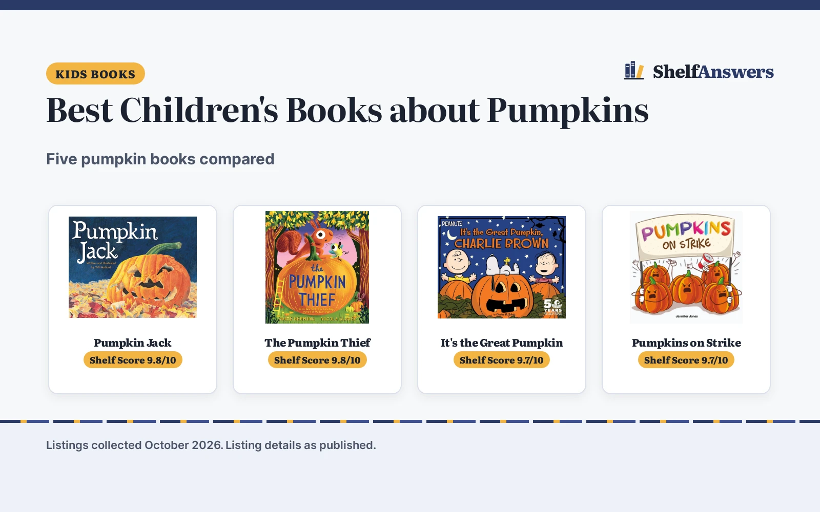 Best Children’s Books about Pumpkins (2026): 5 Compared