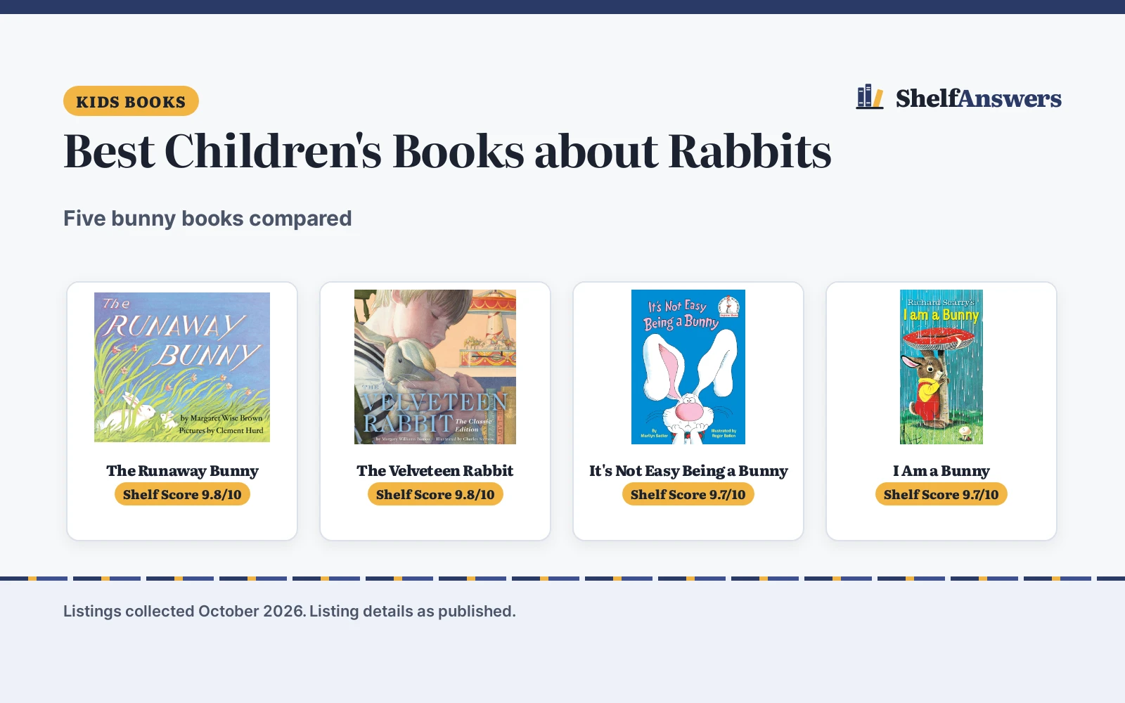 Best Children’s Books about Rabbits (2026): 5 Compared