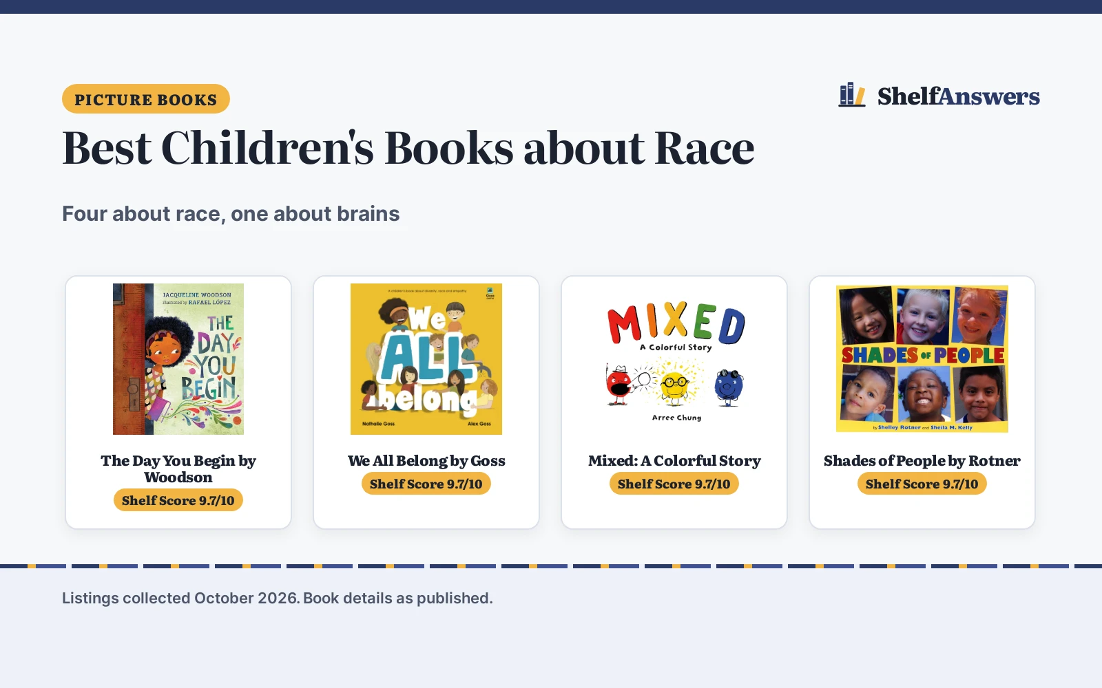 Best Children’s Books about Race (2026): 5 Picks Compared