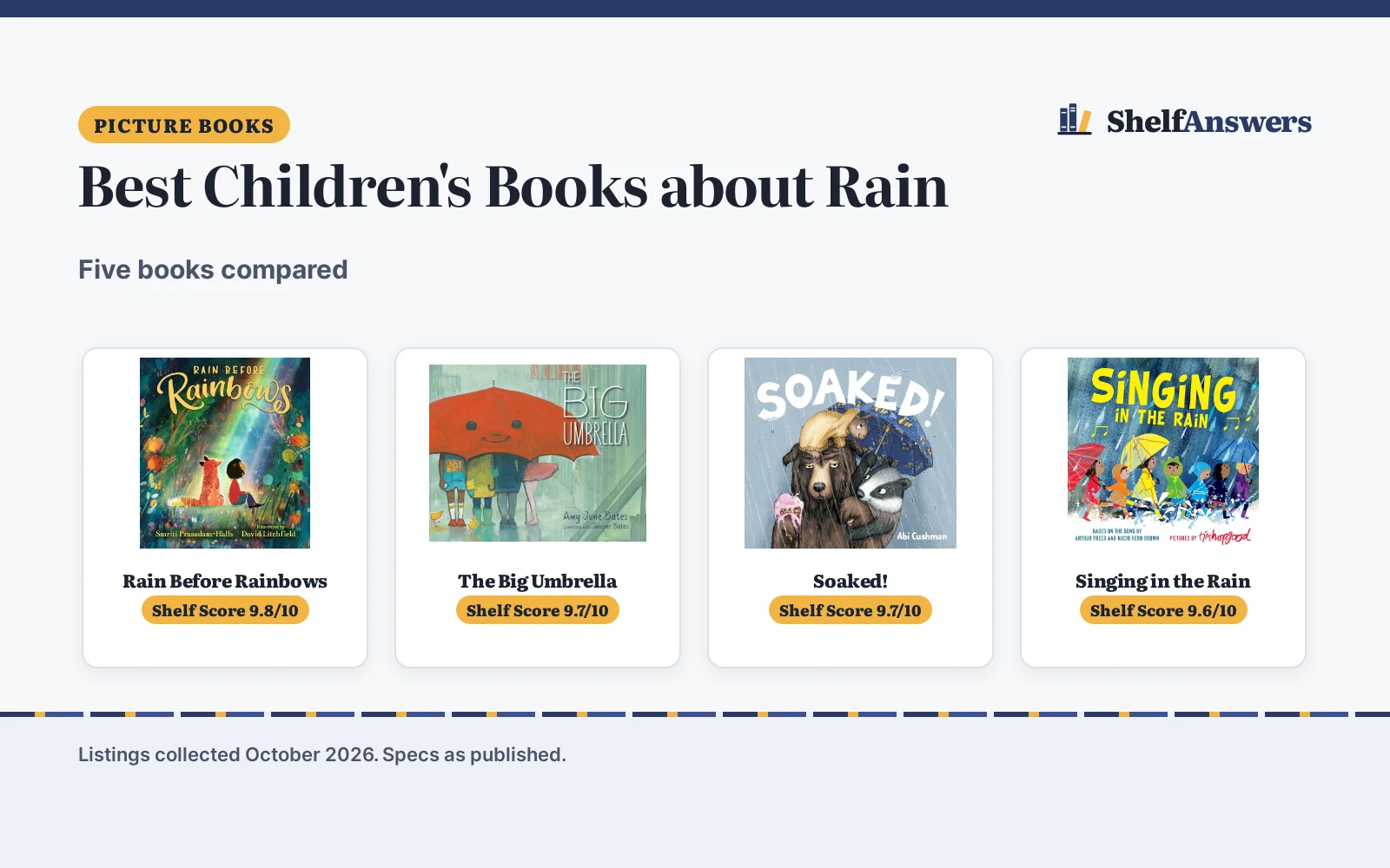 Best Children’s Books about Rain (2026): 5 Compared