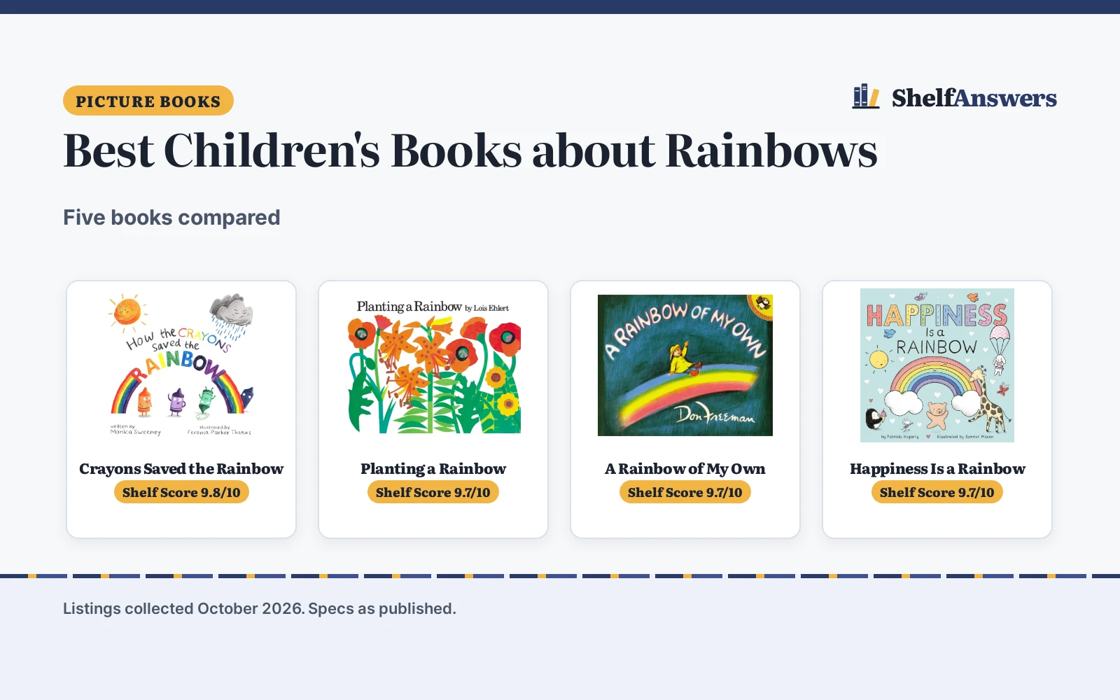 Best Children’s Books about Rainbows (2026): 5 Compared
