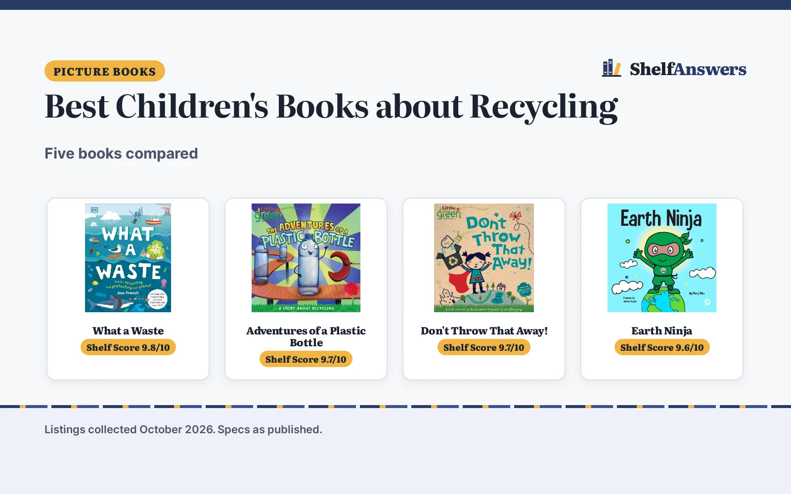 Best Children’s Books about Recycling (2026): 5 Compared