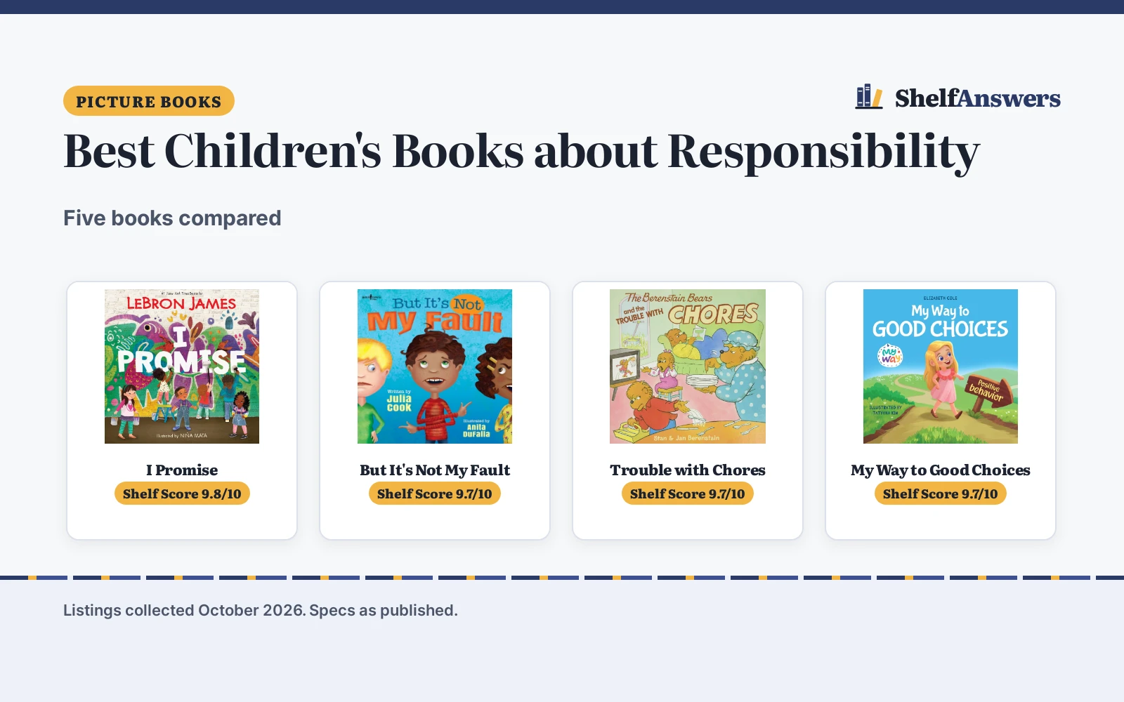 Best Children’s Books about Responsibility (2026): 5