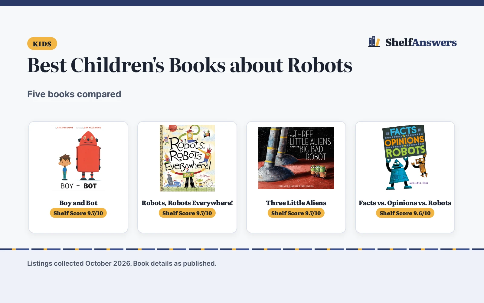 Best Children’s Books about Robots (2026): 5 Compared