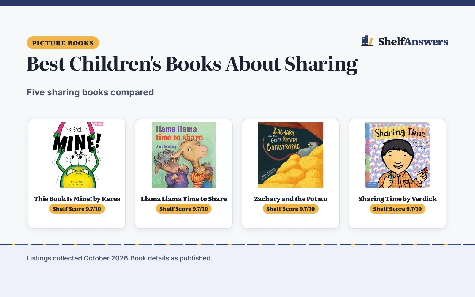 Best Children’s Books About Sharing (2026): 5 Compared