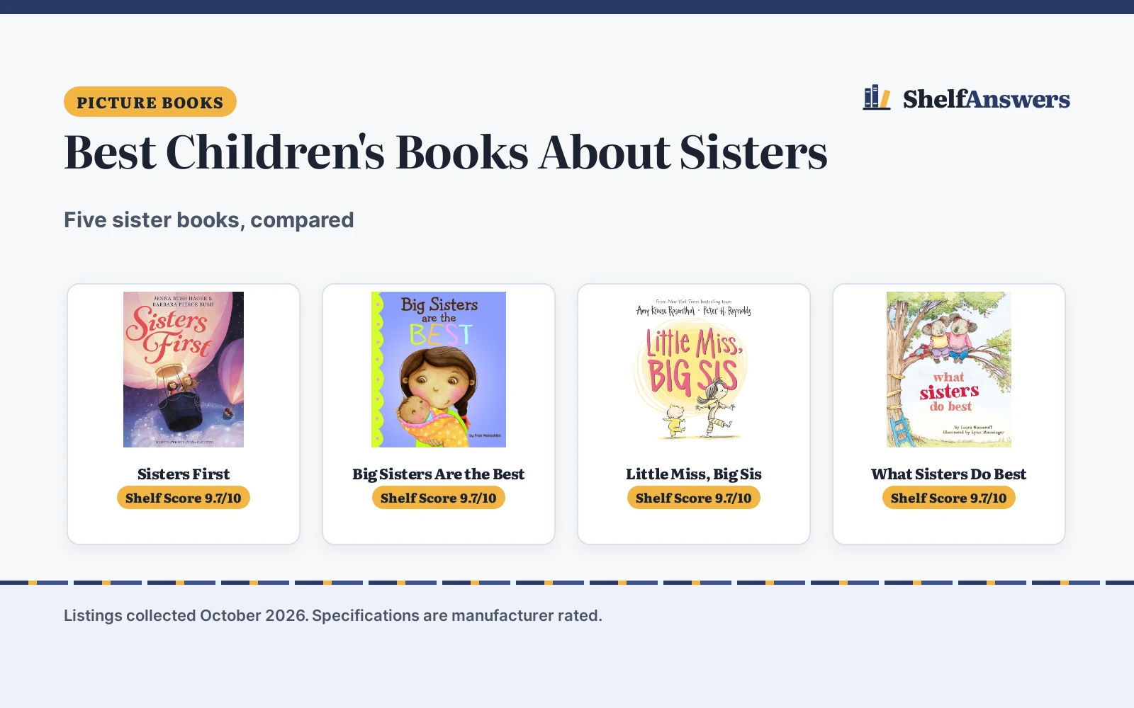 Best Children’s Books About Sisters (2026): 5 Compared