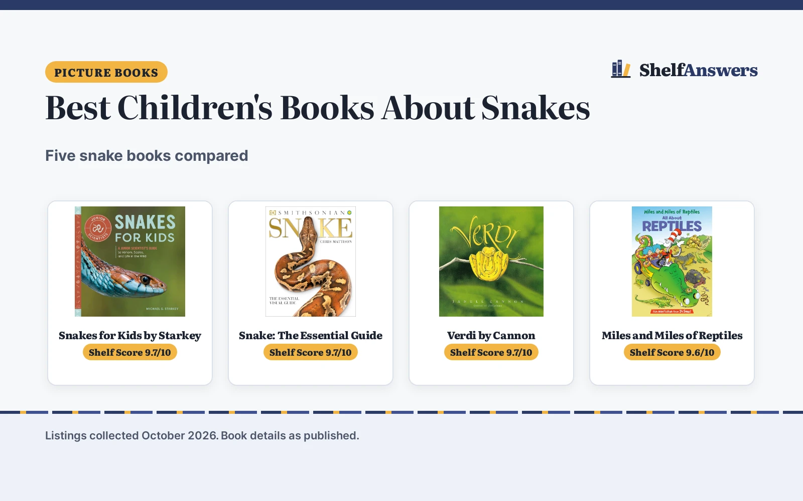Best Children’s Books About Snakes (2026): 5 Compared
