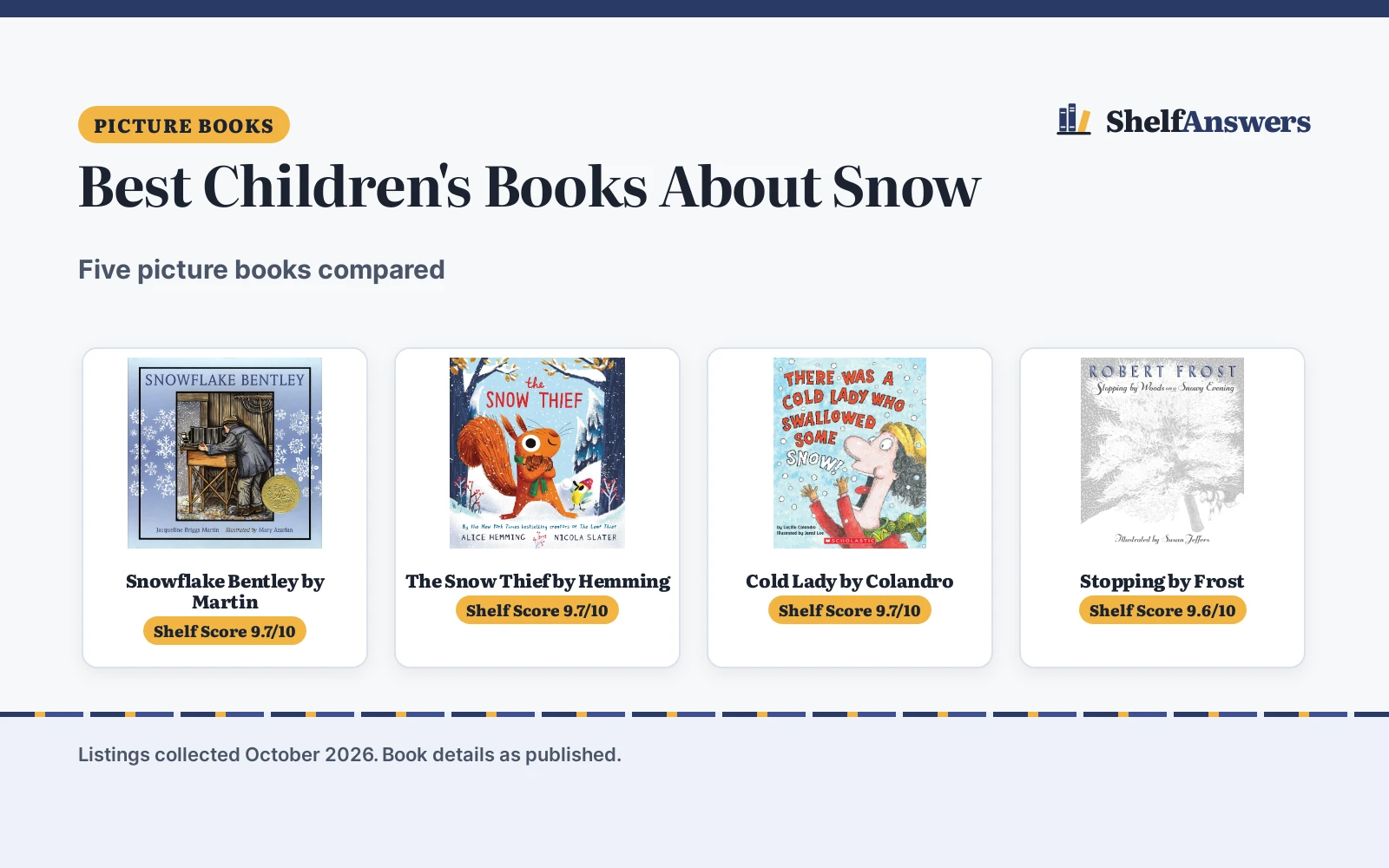Best Children’s Books About Snow (2026): 5 Compared