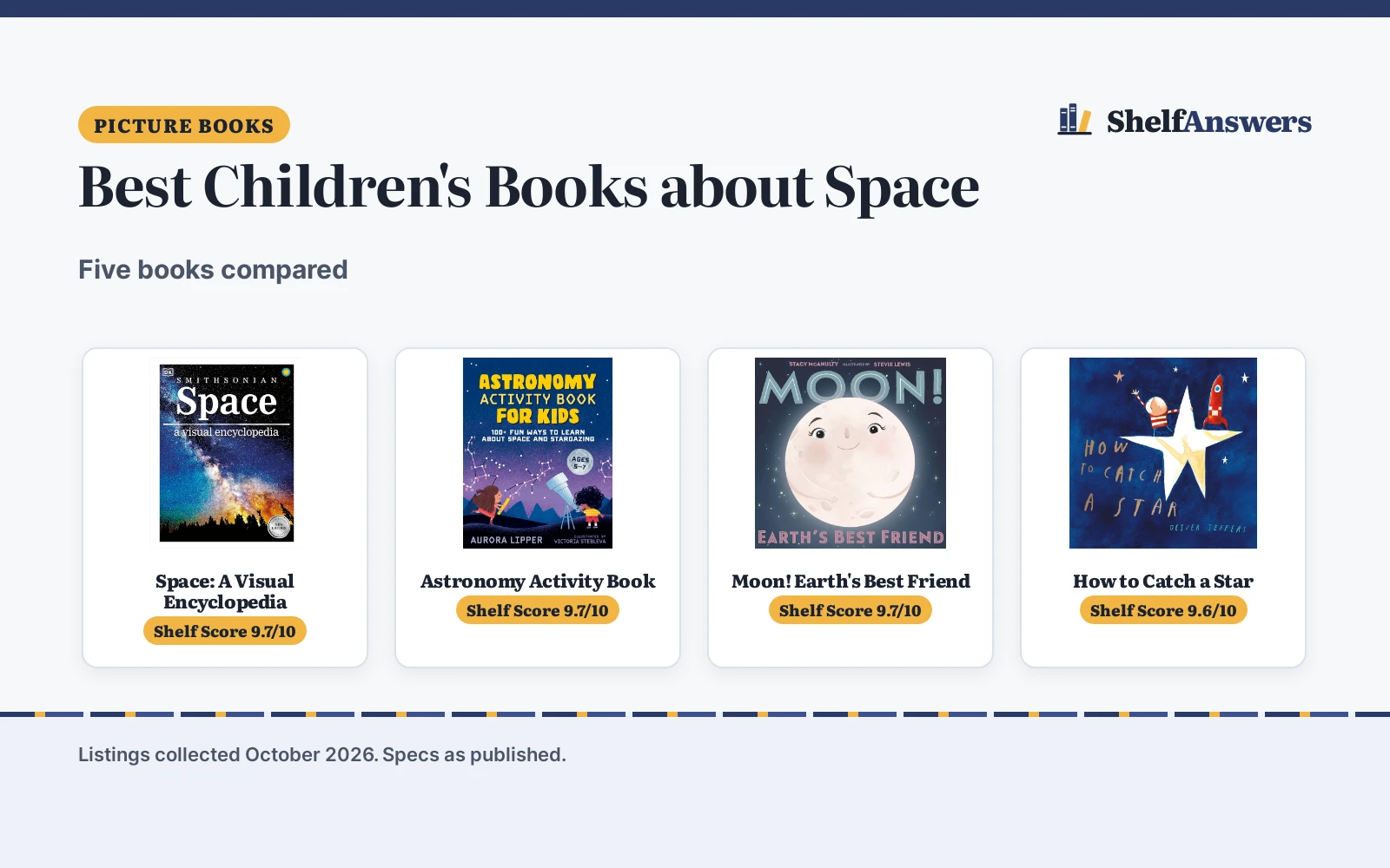 Best Children’s Books about Space (2026): 5 Compared